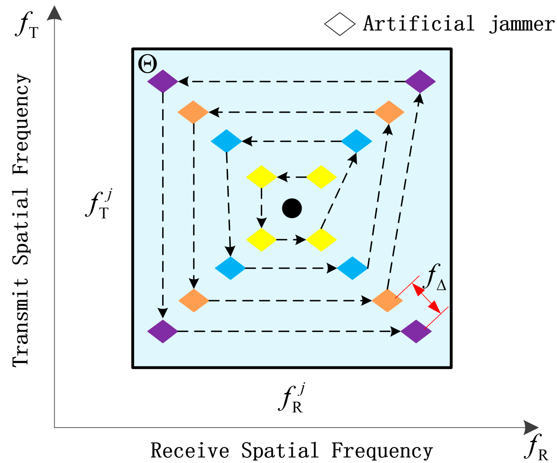 Remotesensing 15 03202 g007