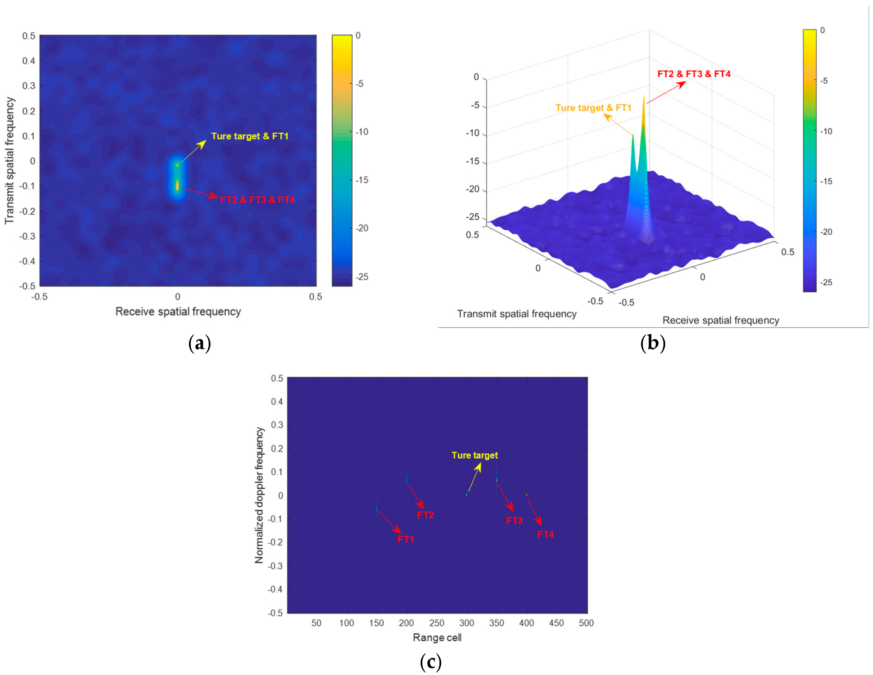 Remotesensing 15 03202 g008