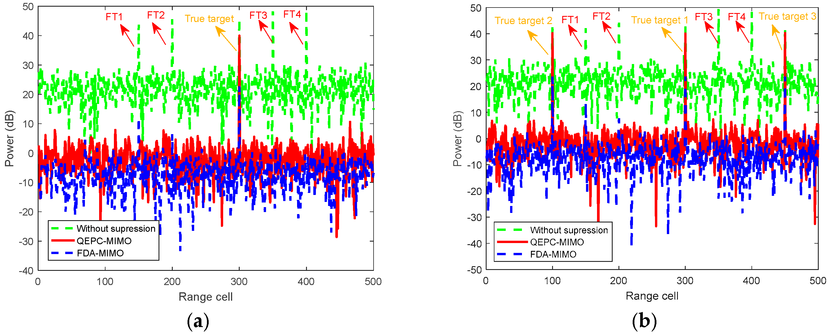 Remotesensing 15 03202 g010a