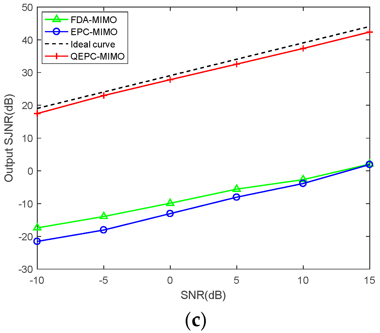 Remotesensing 15 03202 g010b