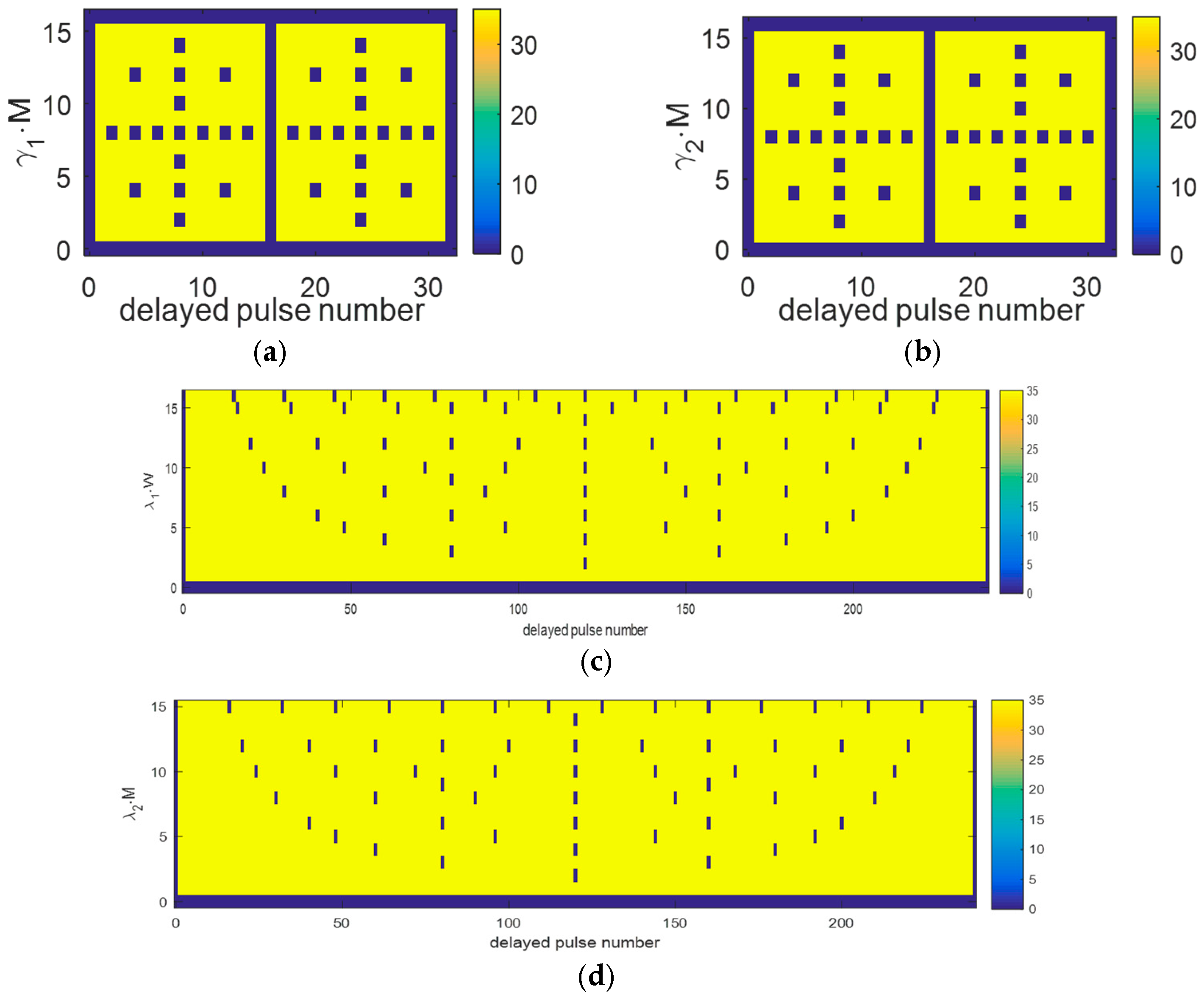 Remotesensing 15 03202 g011
