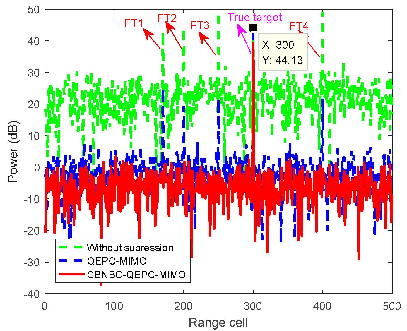 Remotesensing 15 03202 g014