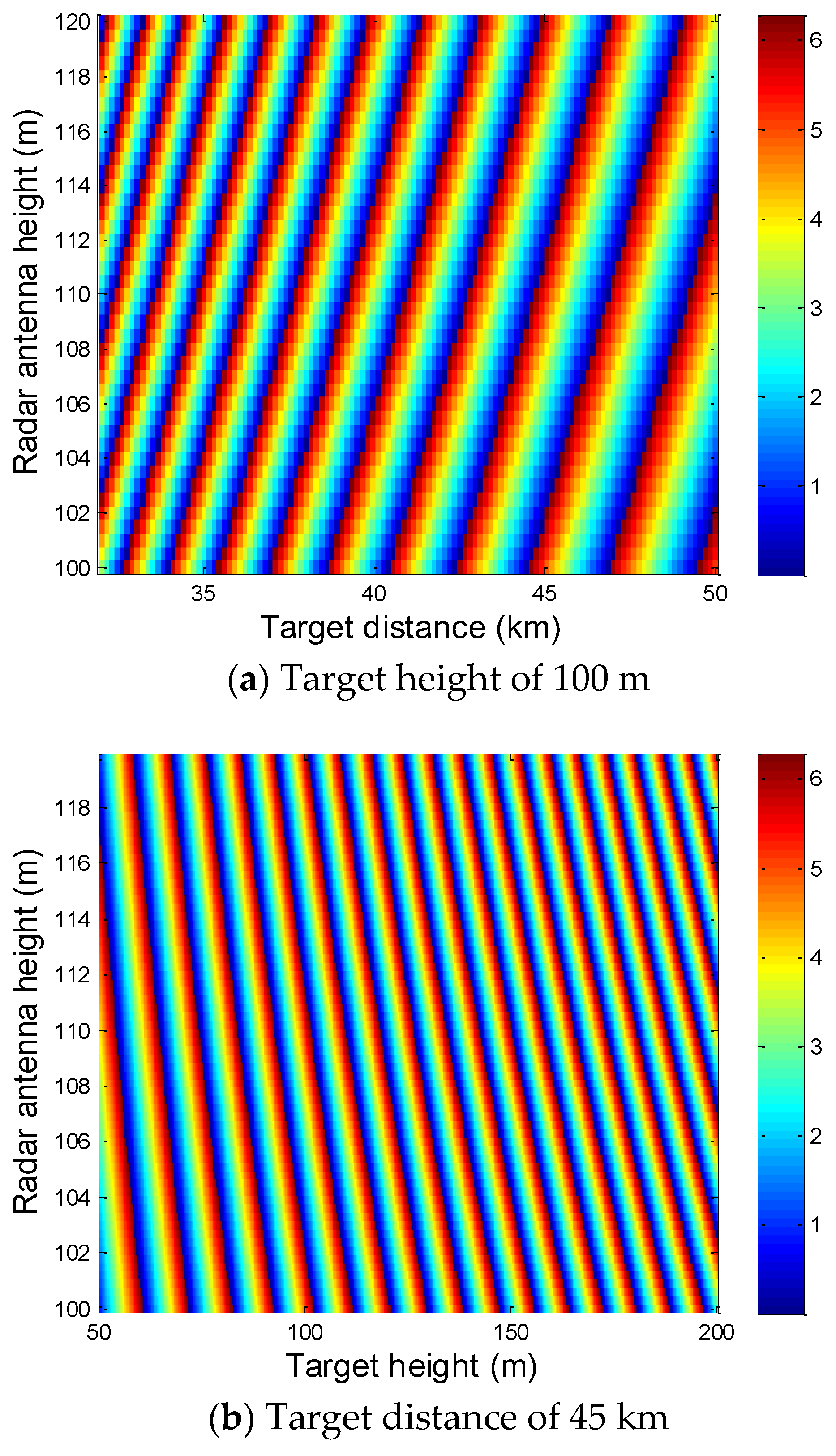 Remotesensing 15 03204 g002