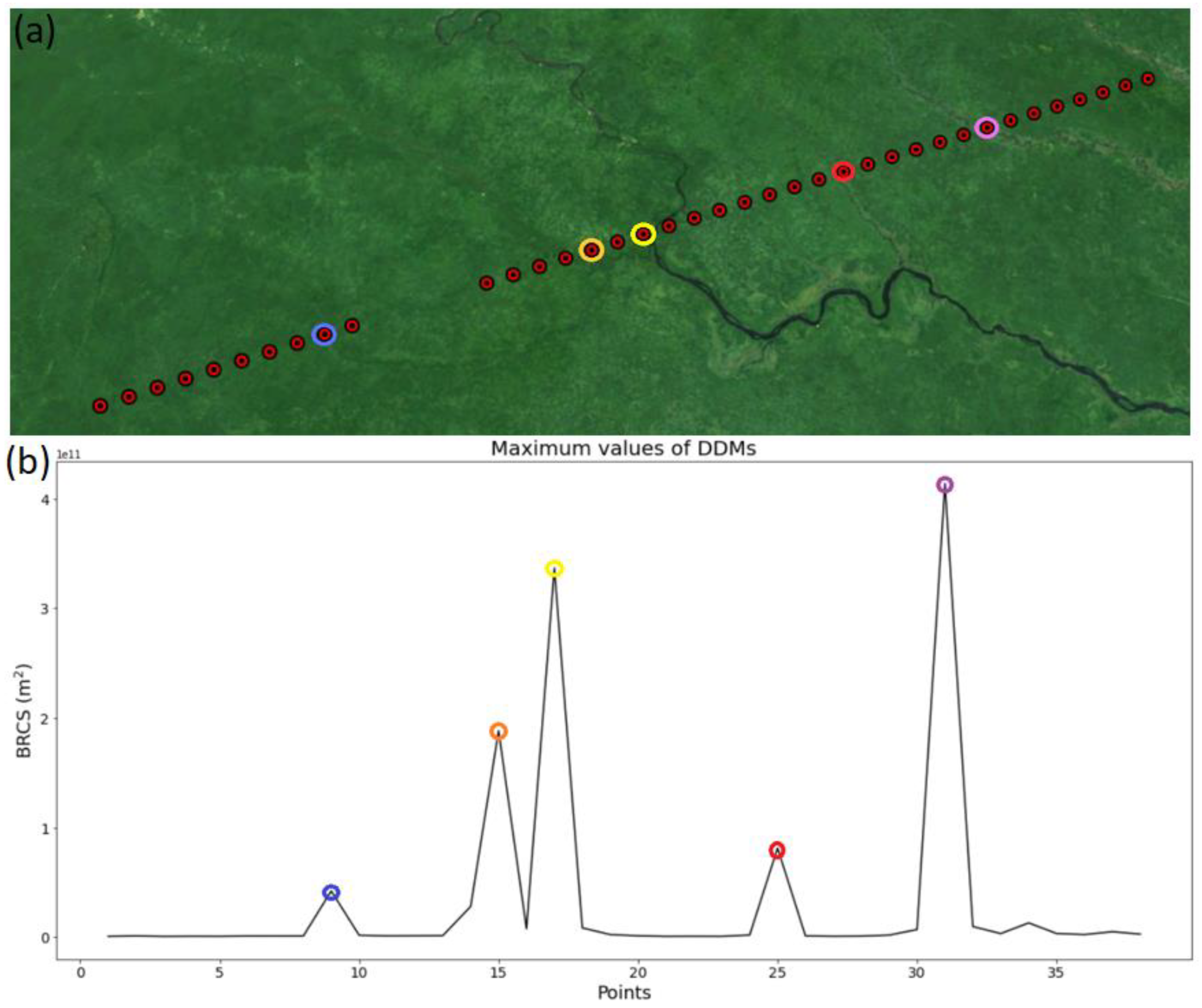 Remotesensing 15 03206 g003