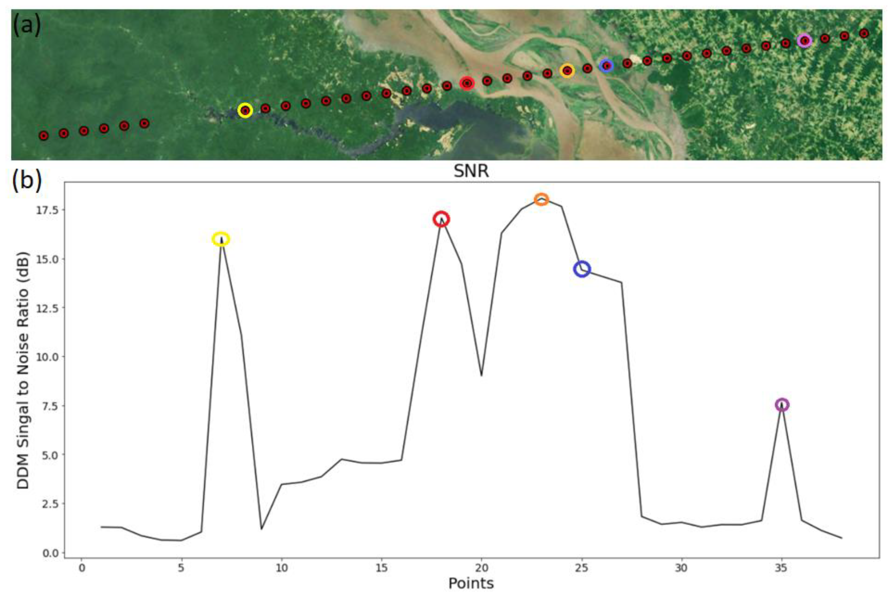 Remotesensing 15 03206 g006
