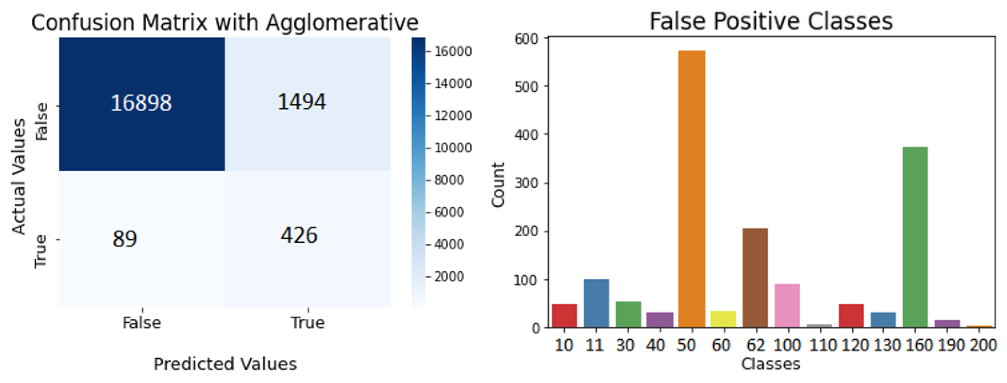 Remotesensing 15 03206 g011