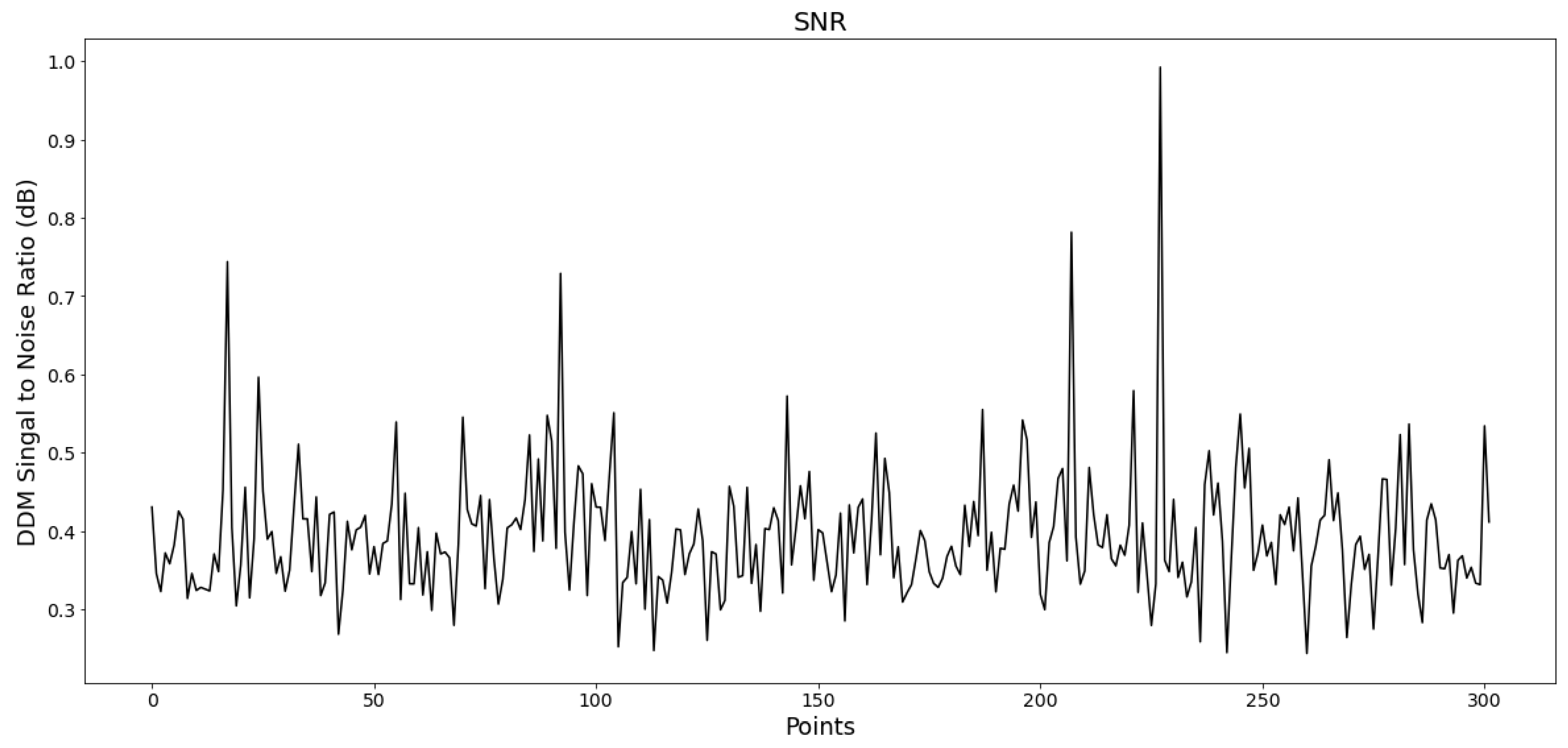 Remotesensing 15 03206 g015