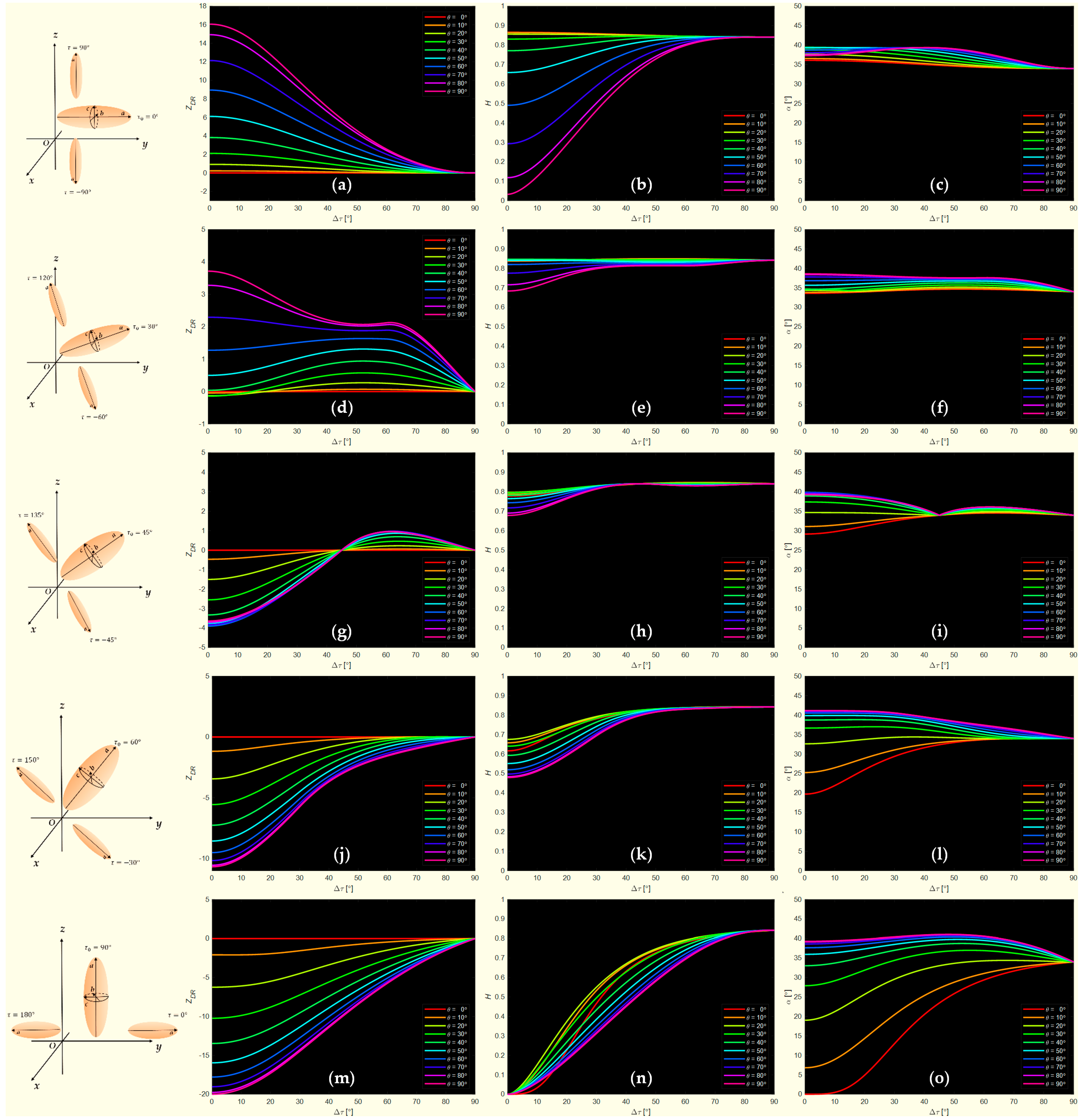 Remotesensing 15 03208 g004 Remotesensing 15 03208 g004