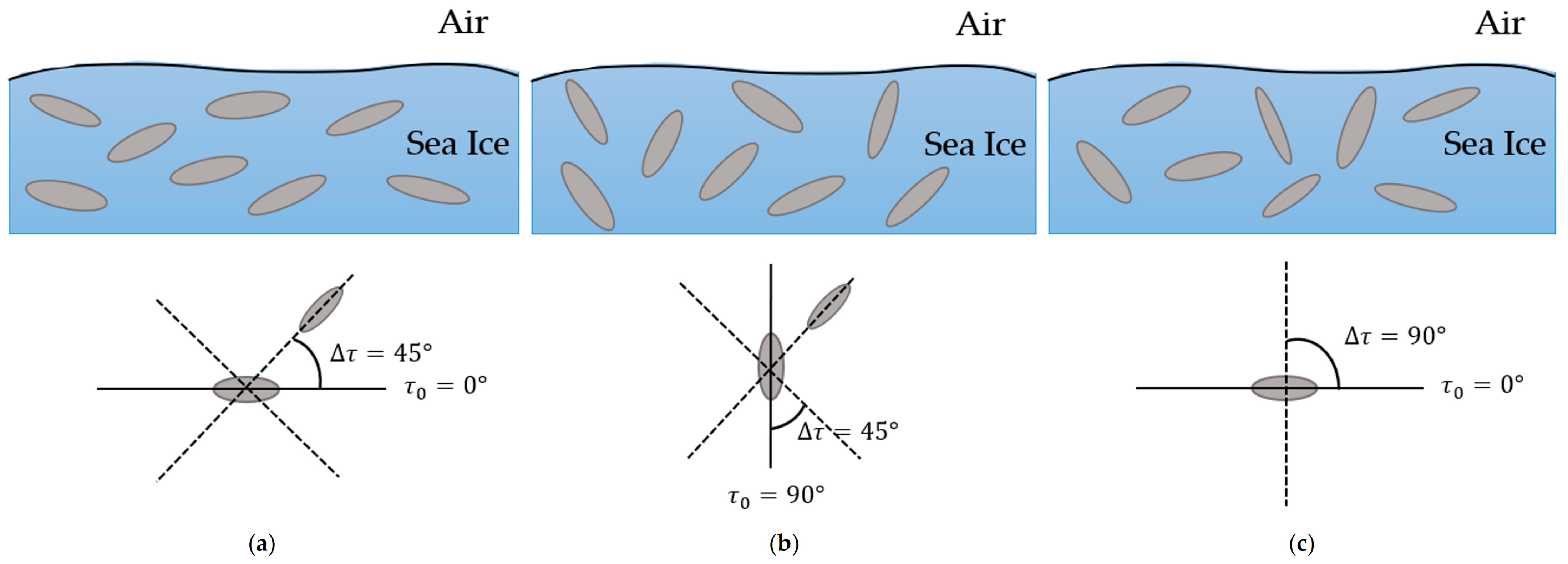 Remotesensing 15 03208 g005 Remotesensing 15 03208 g005