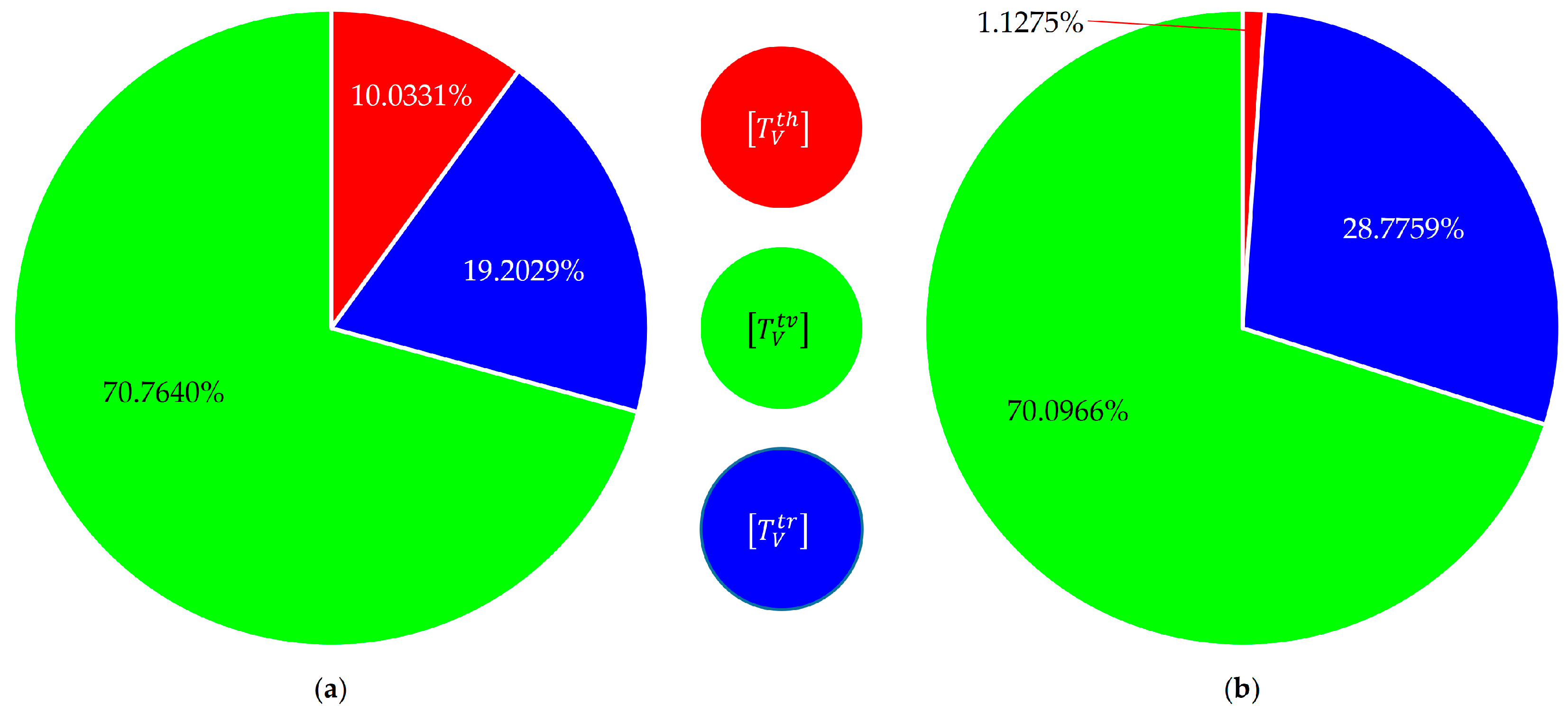 Remotesensing 15 03208 g008 Remotesensing 15 03208 g008