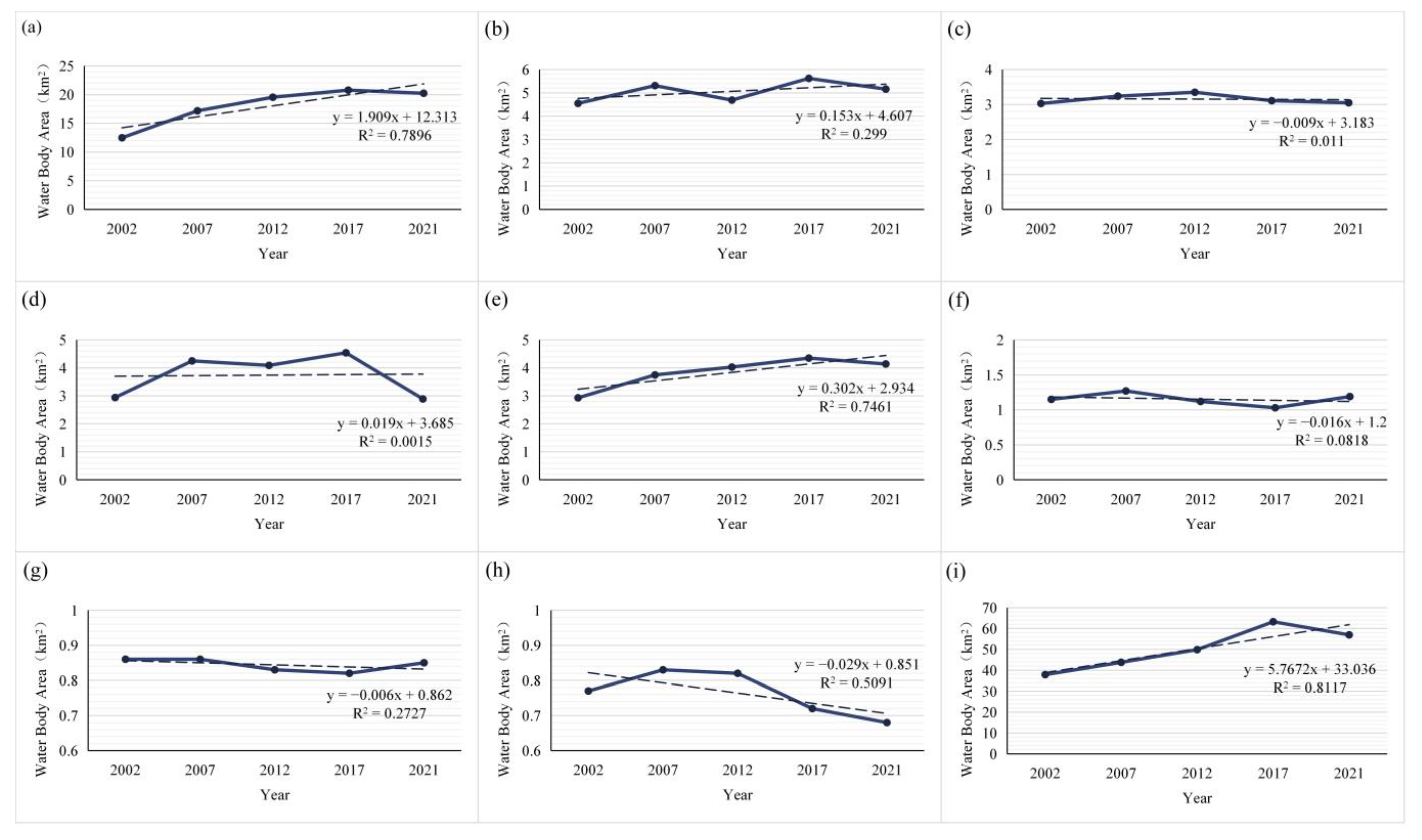 Remotesensing 15 03209 g004