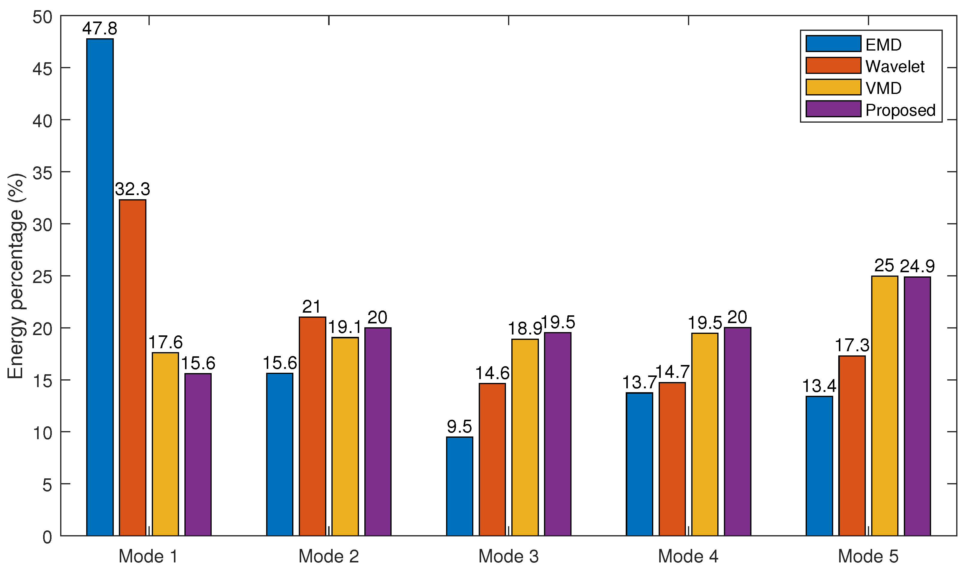 Remotesensing 15 03210 g009