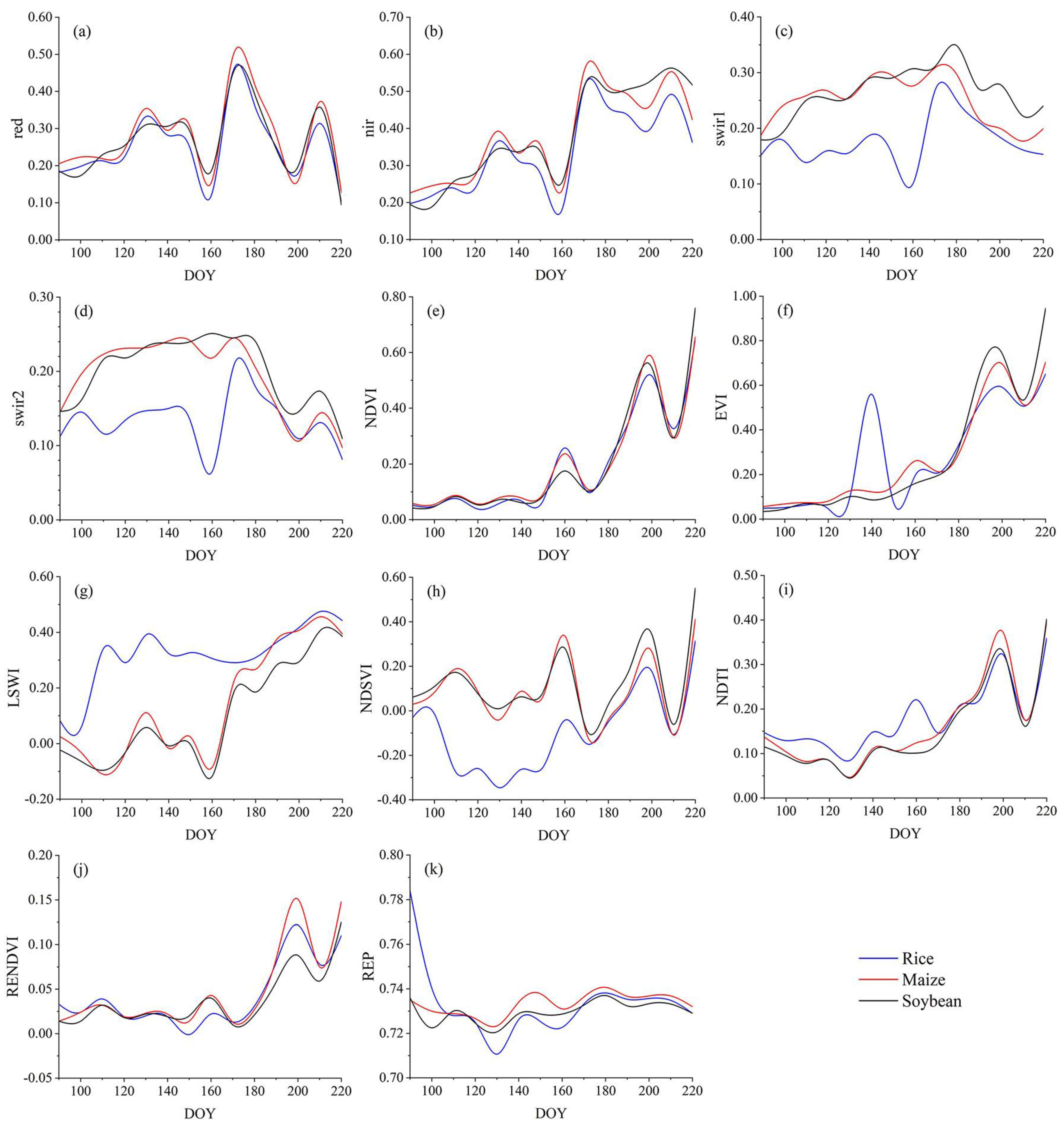 Remotesensing 15 03212 g004