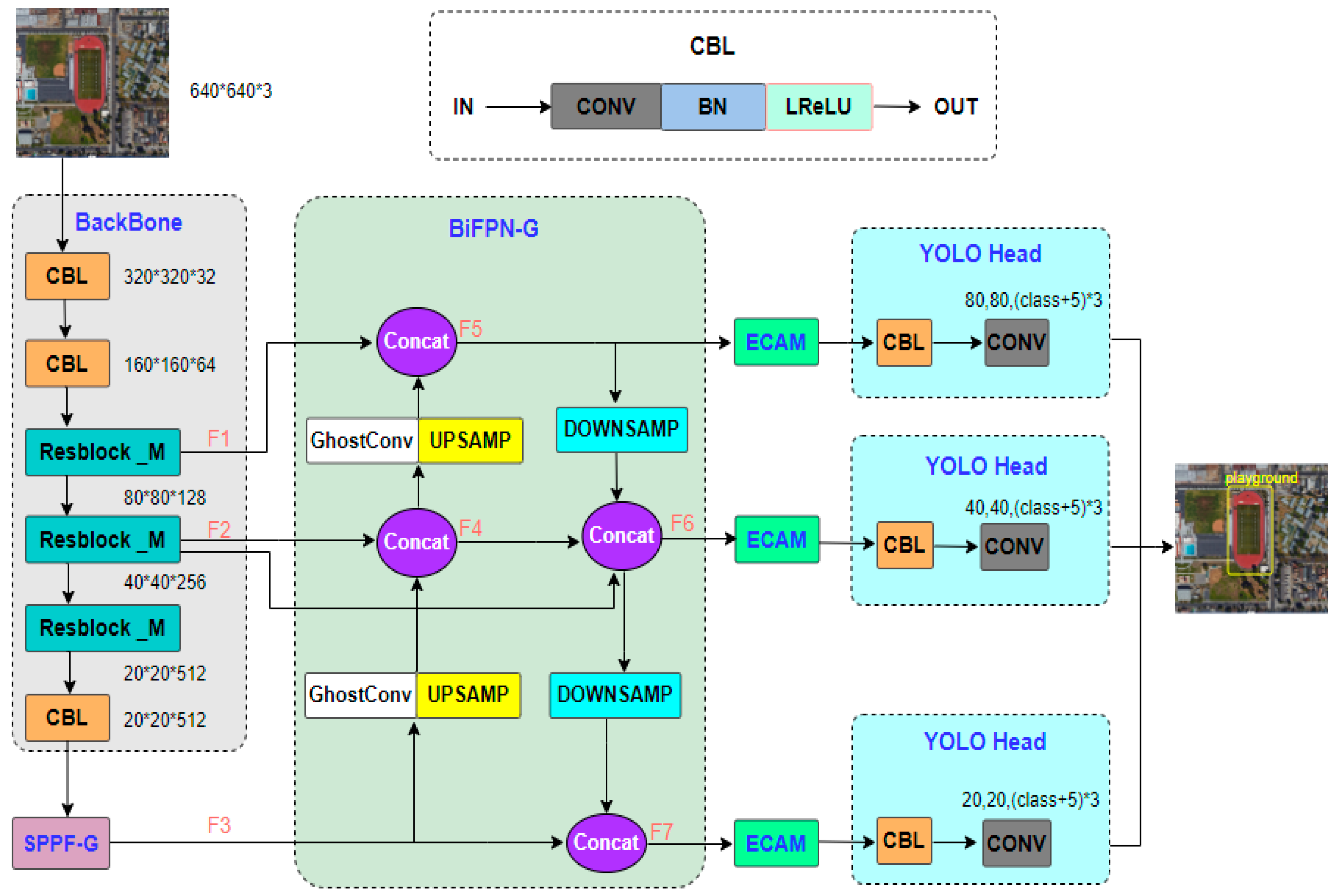 Remotesensing 15 03213 g004