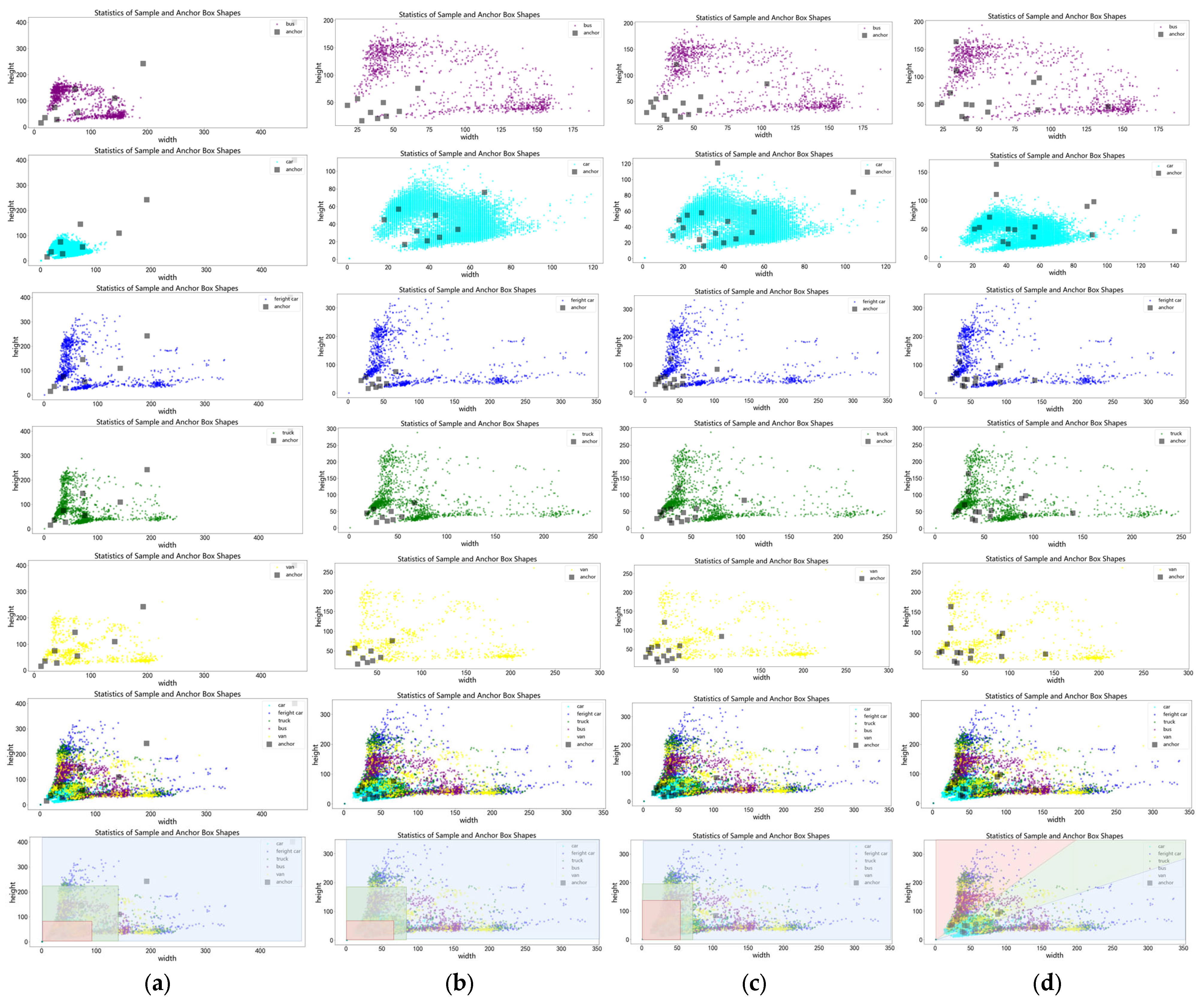 Remotesensing 15 03214 g003