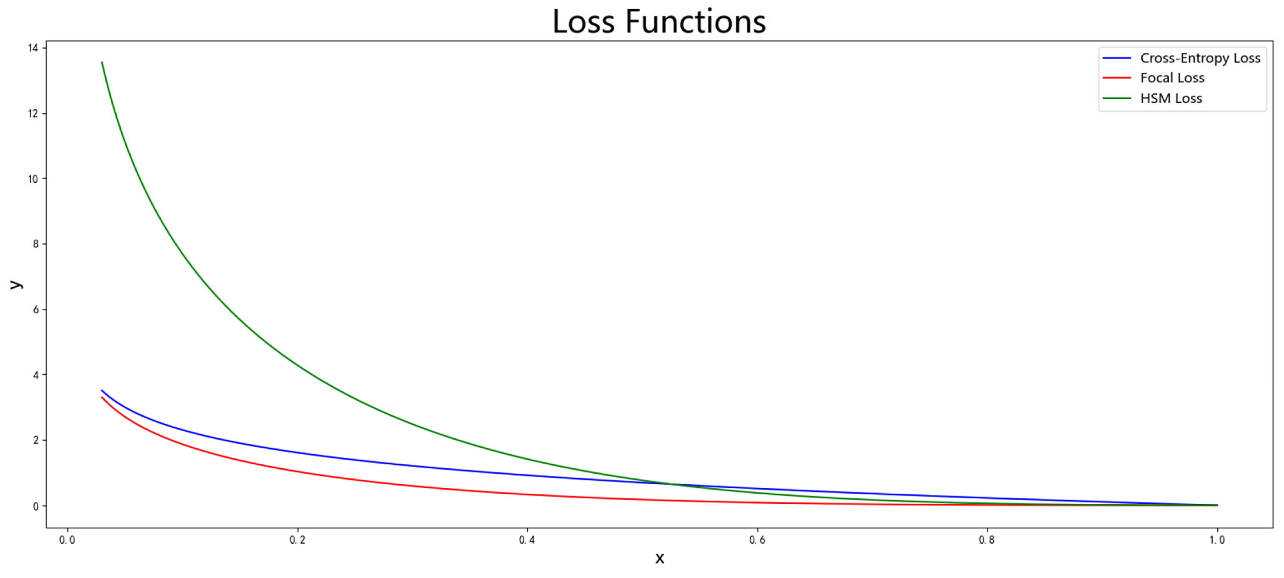 Remotesensing 15 03214 g005