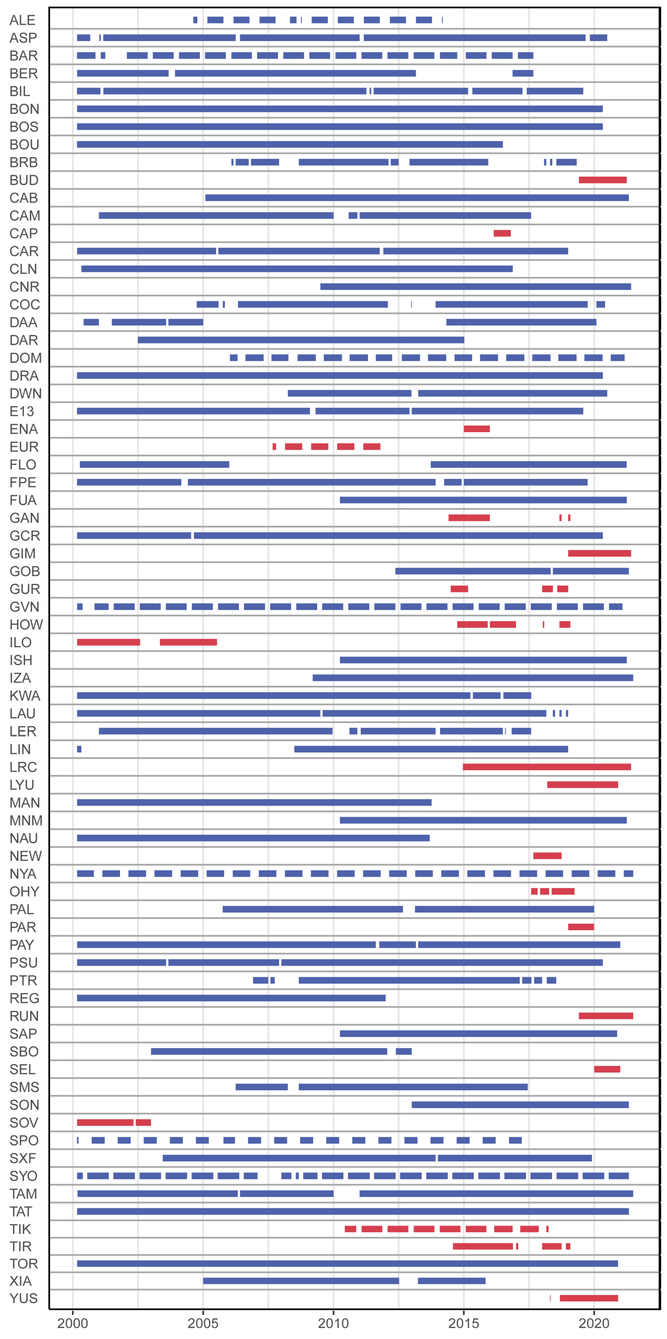 Remotesensing 15 03217 g002 Remotesensing 15 03217 g002