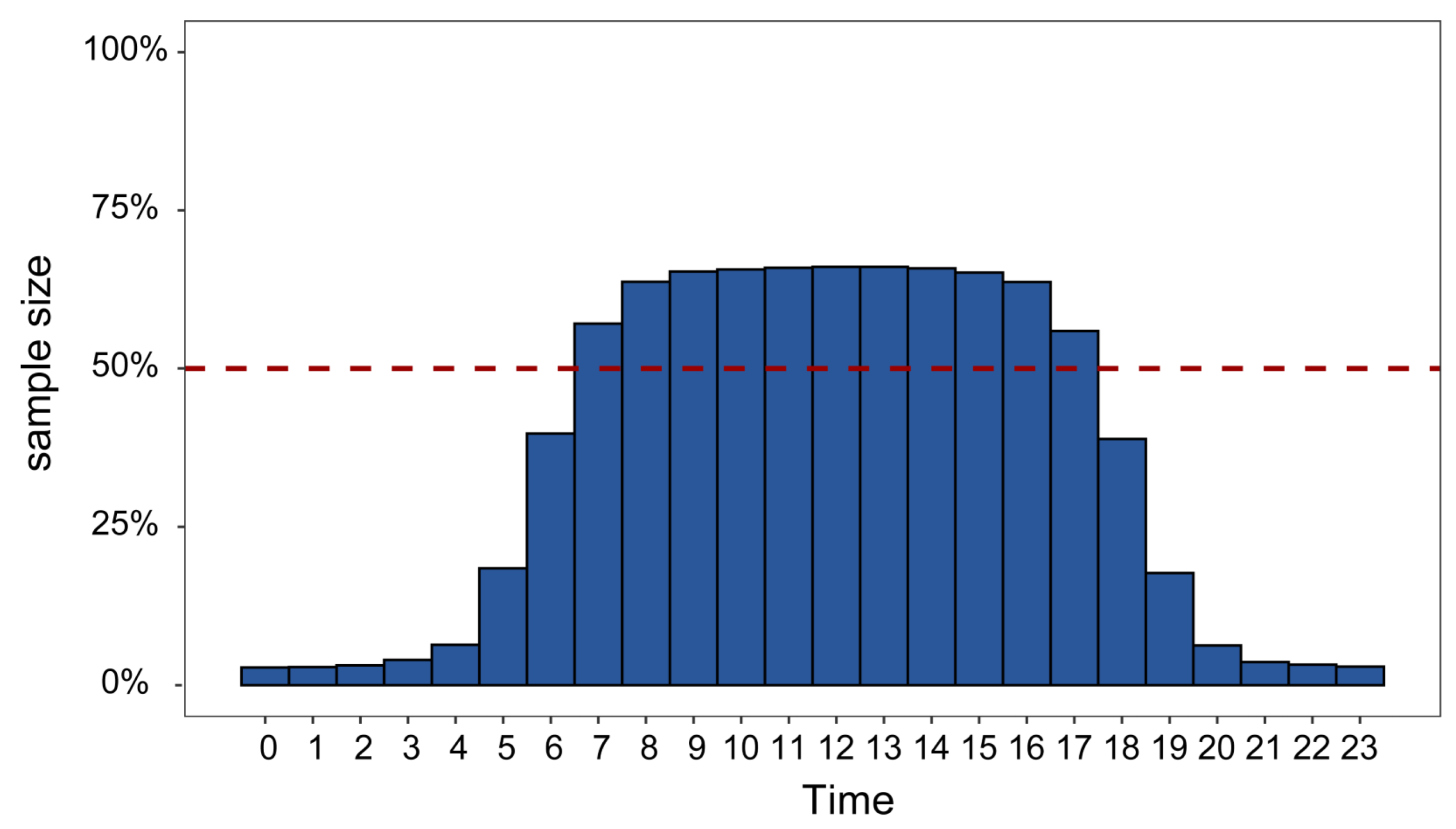 Remotesensing 15 03217 g003 Remotesensing 15 03217 g003