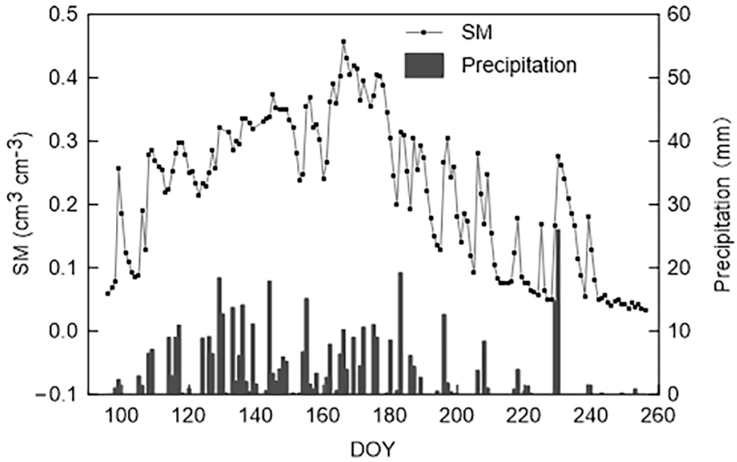 Remotesensing 15 03218 g002 Remotesensing 15 03218 g002