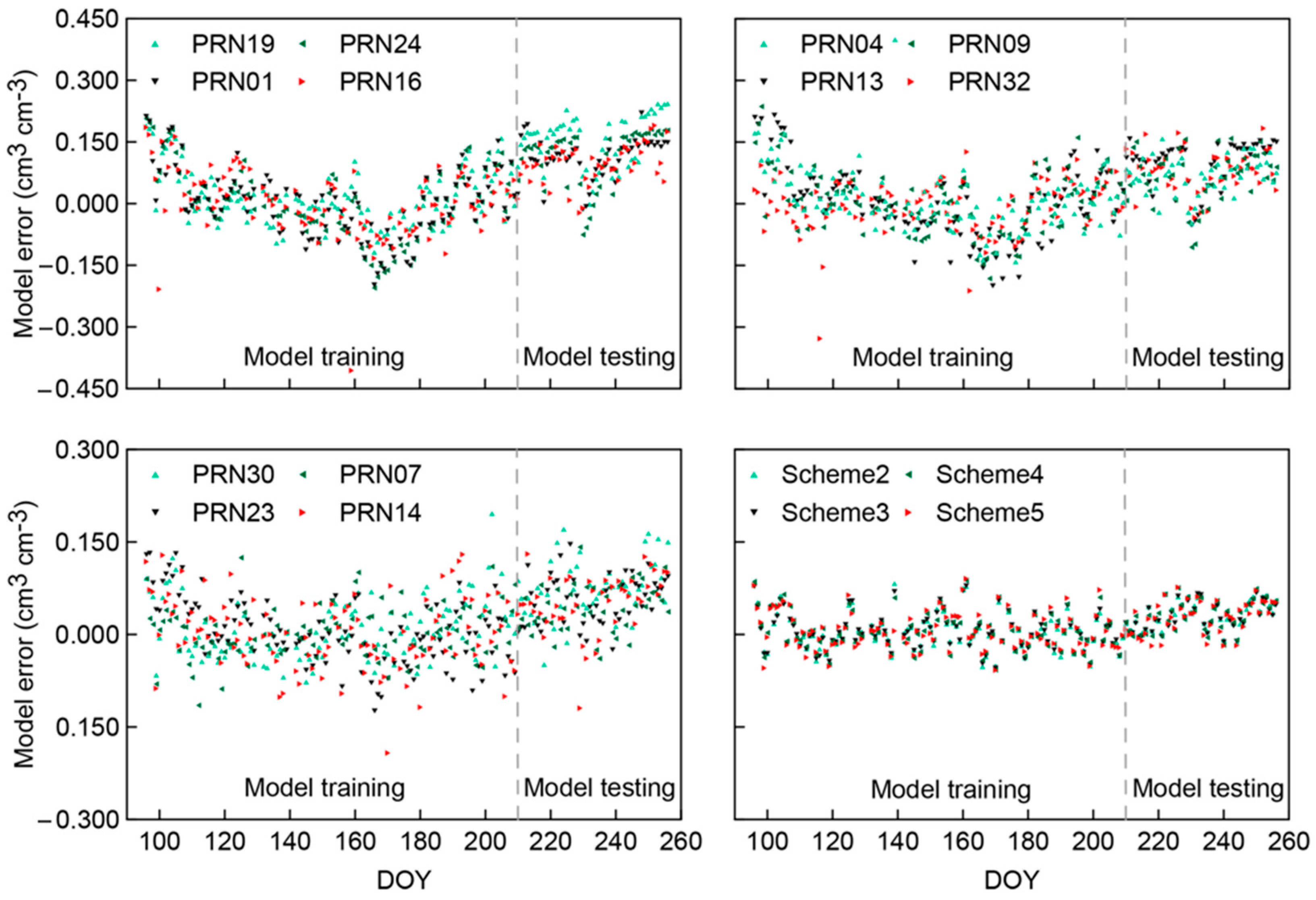 Remotesensing 15 03218 g010 Remotesensing 15 03218 g010