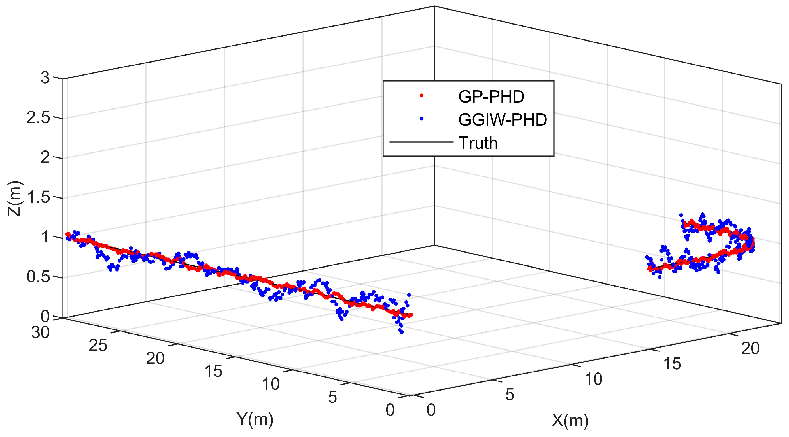 Remotesensing 15 03224 g003