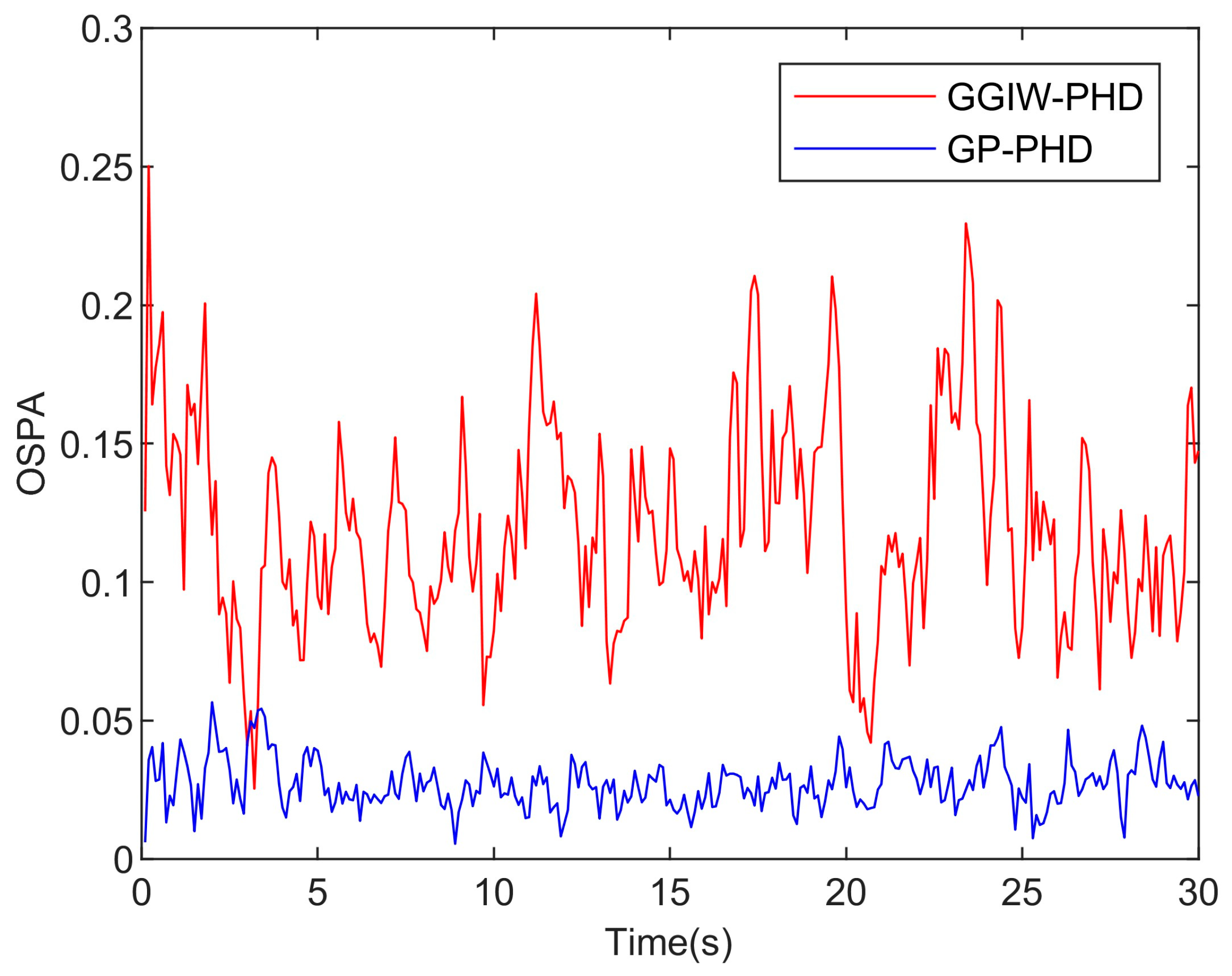 Remotesensing 15 03224 g004