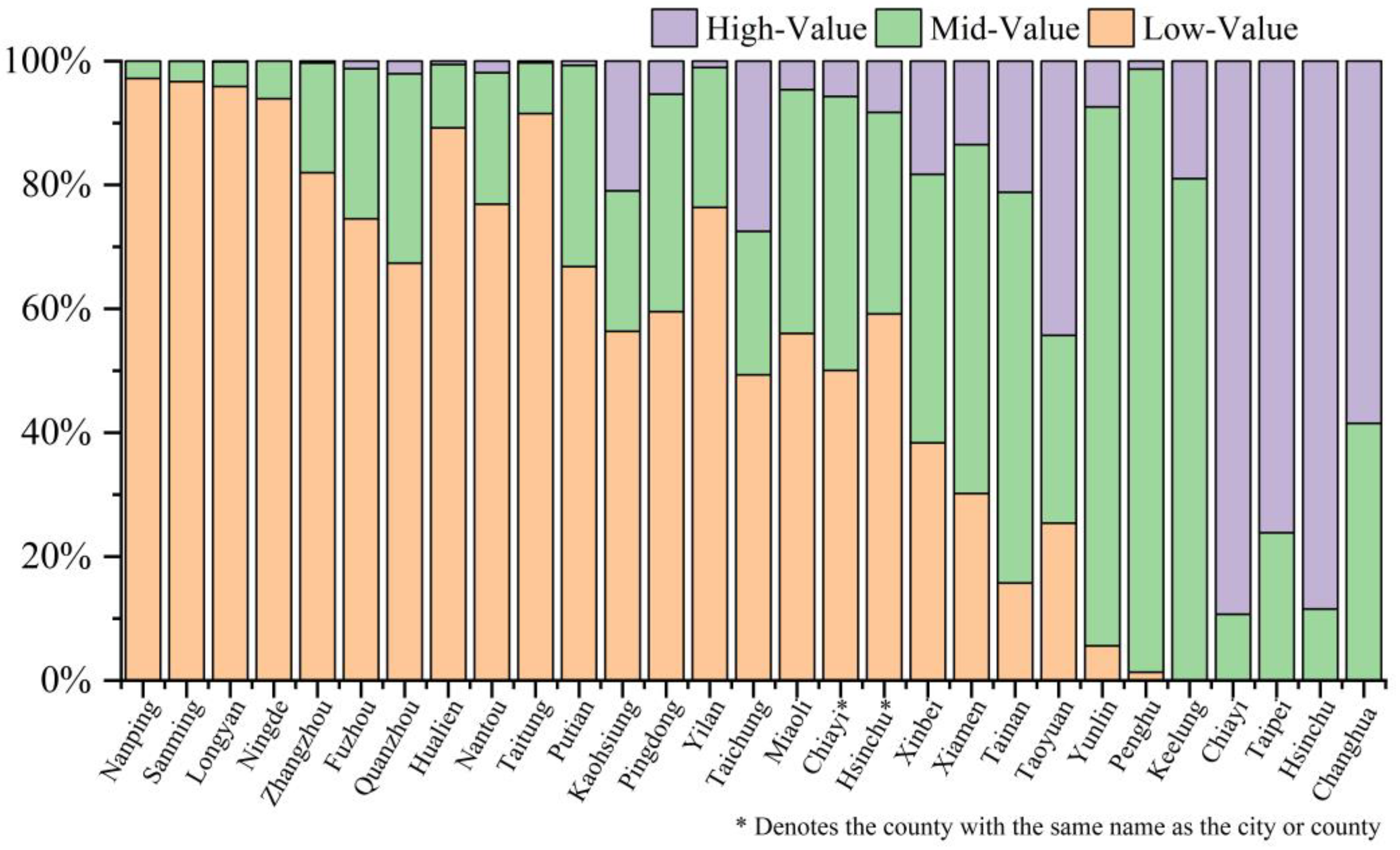 Remotesensing 15 03226 g004