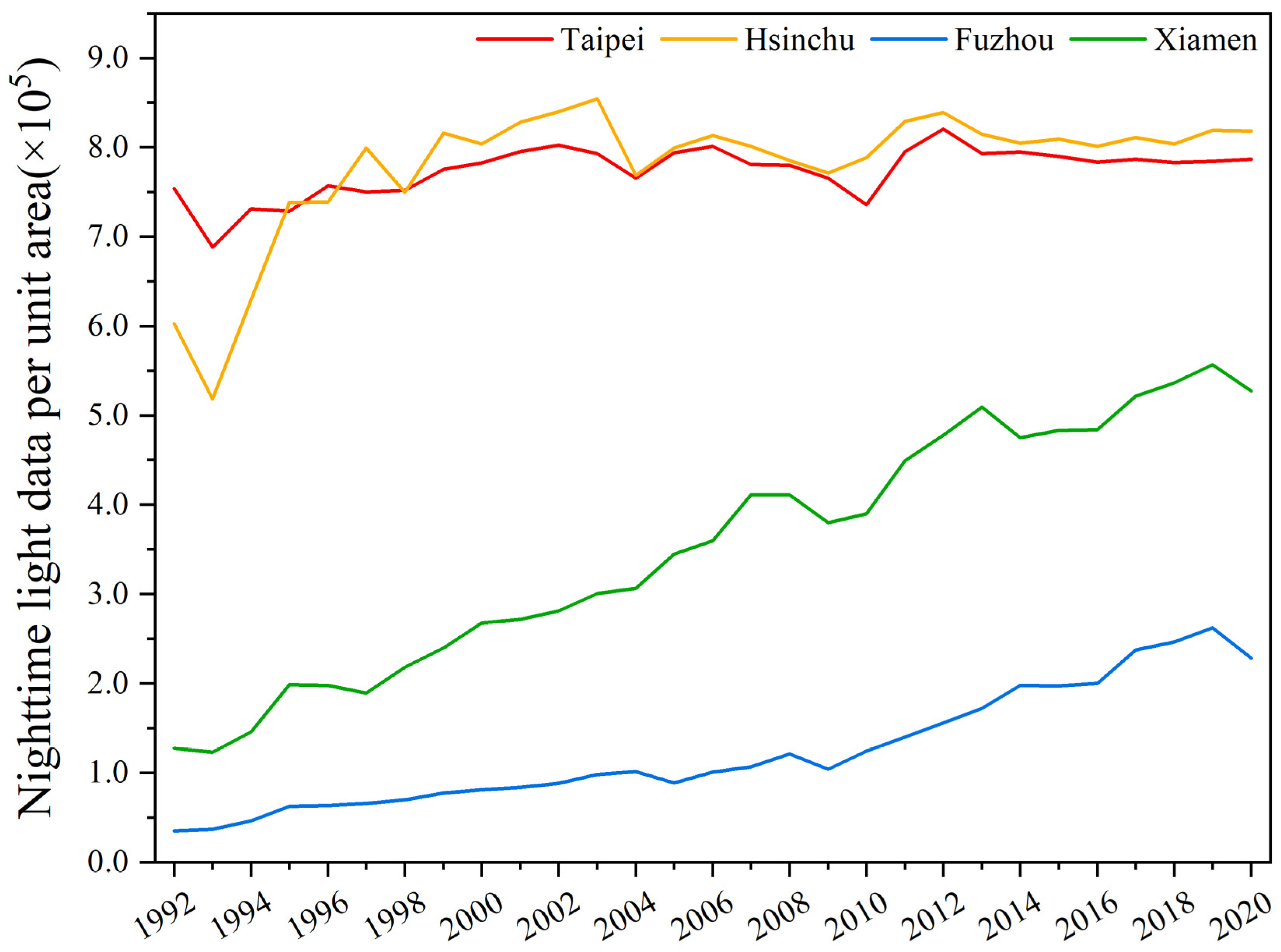 Remotesensing 15 03226 g009