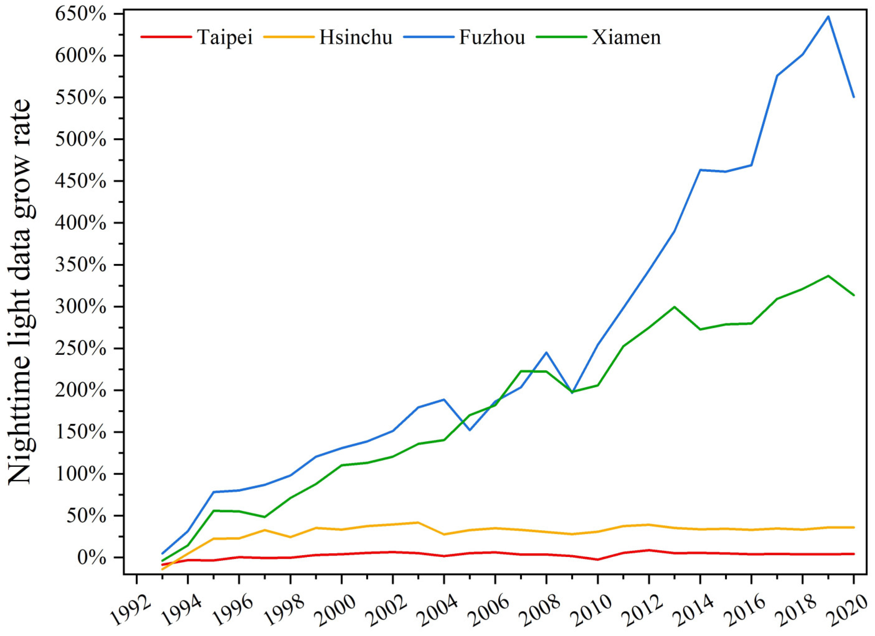 Remotesensing 15 03226 g010