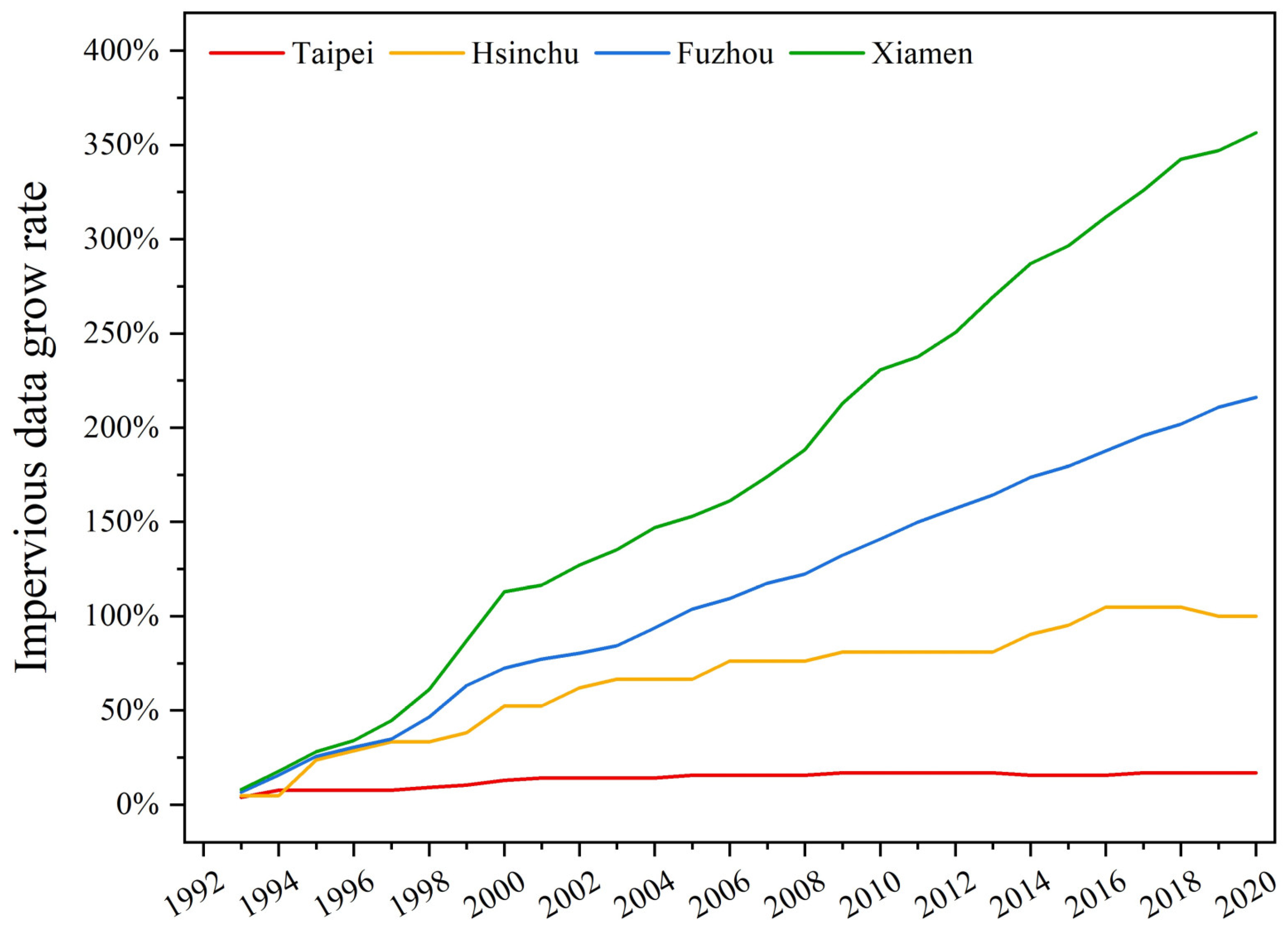 Remotesensing 15 03226 g012