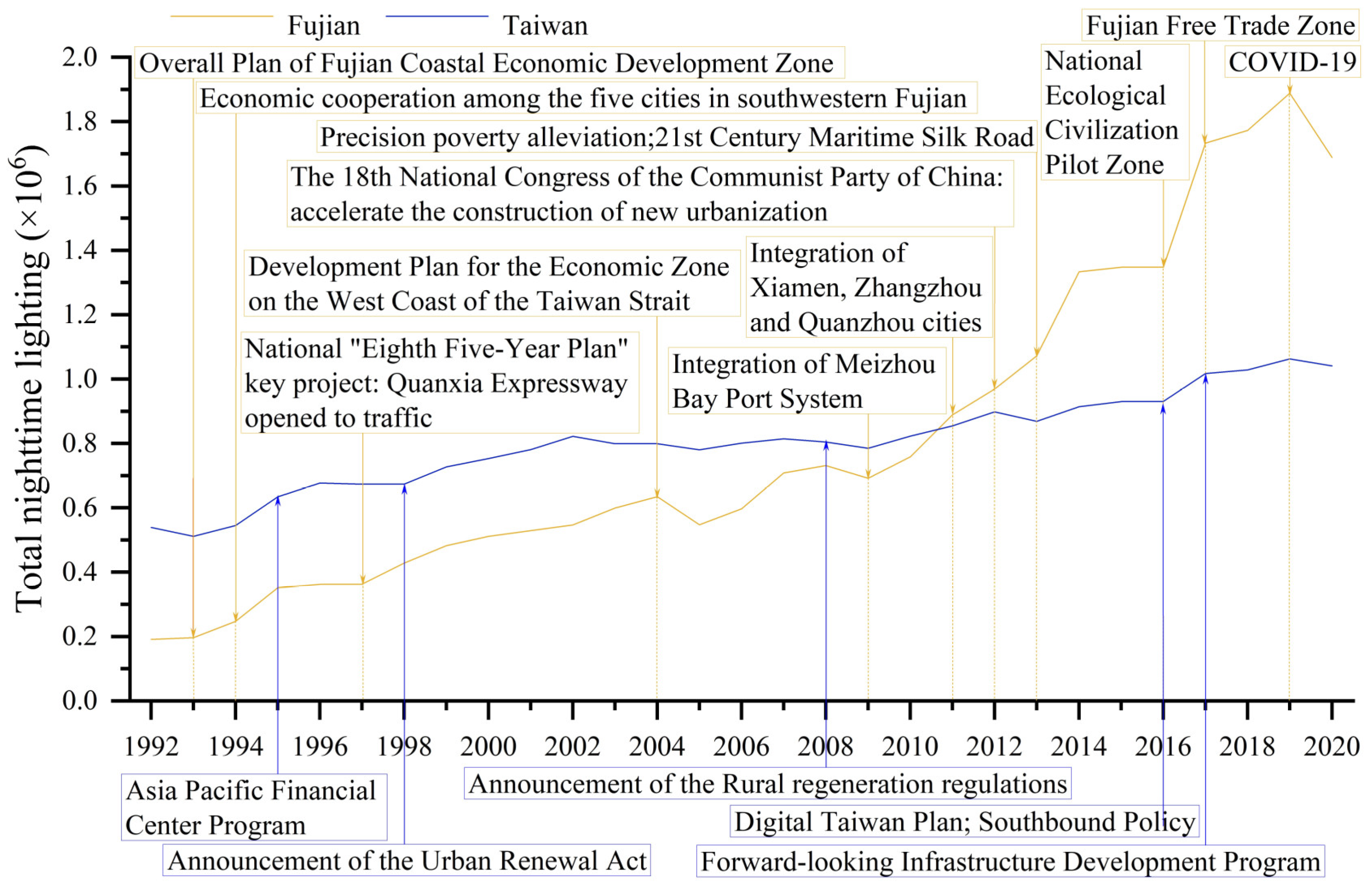 Remotesensing 15 03226 g013