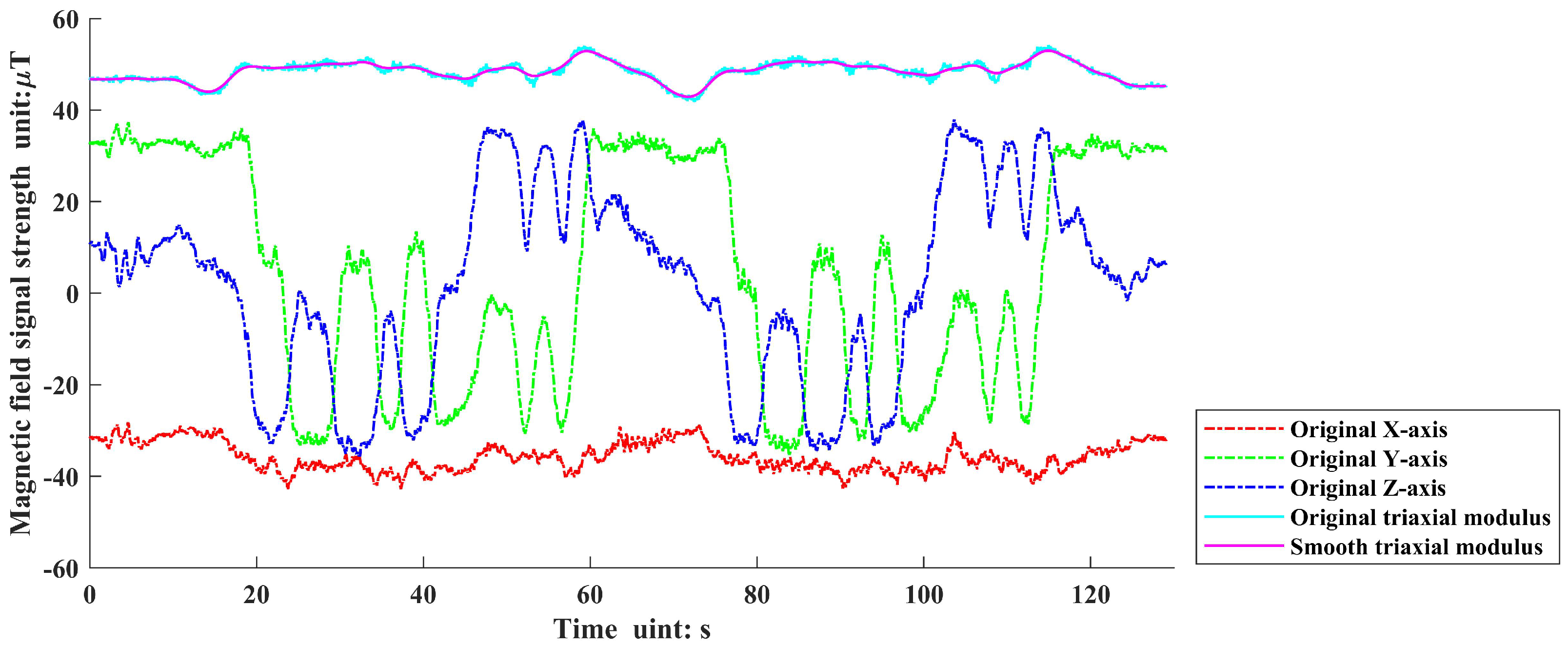 Remotesensing 15 03229 g013