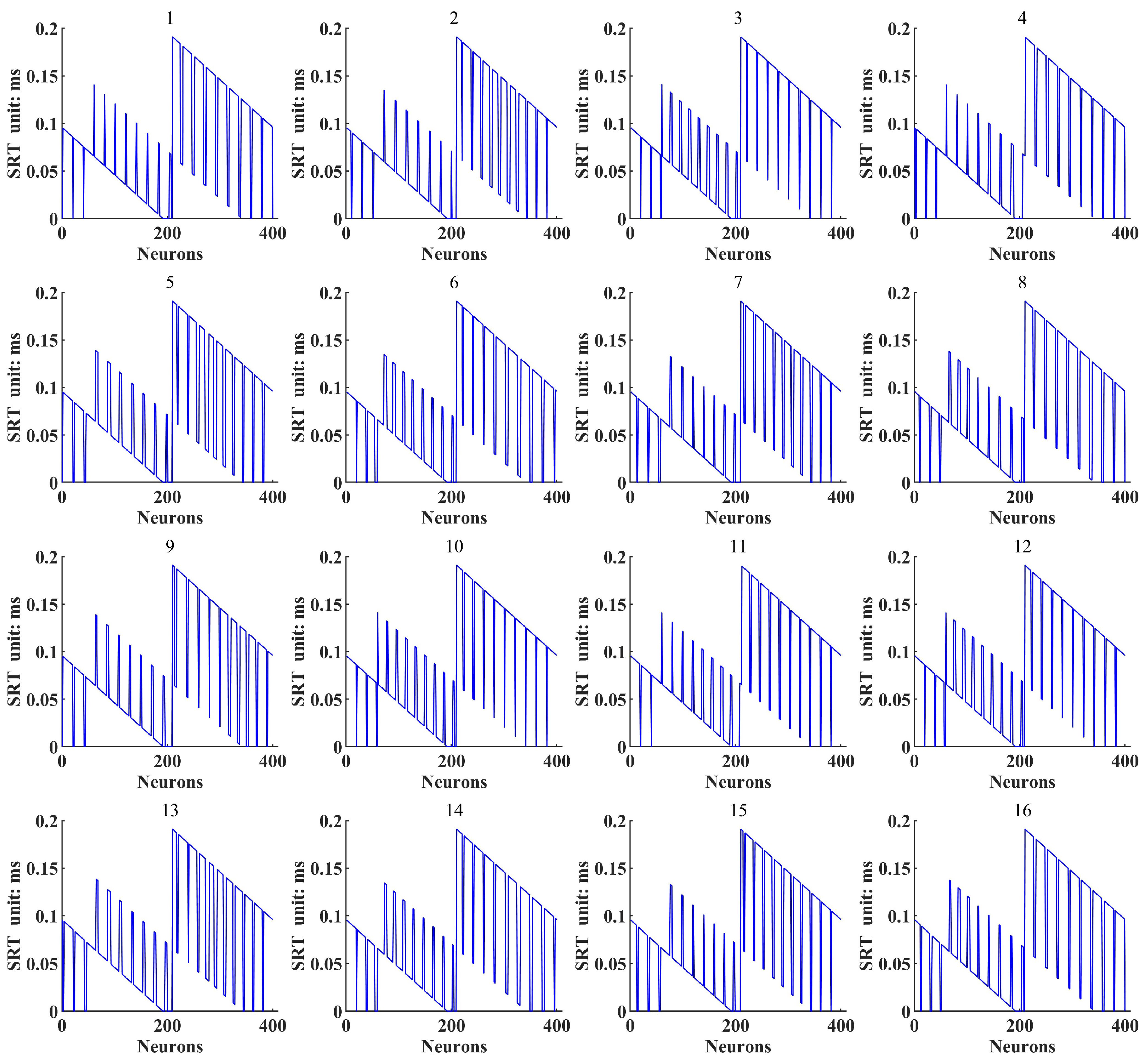 Remotesensing 15 03229 g016