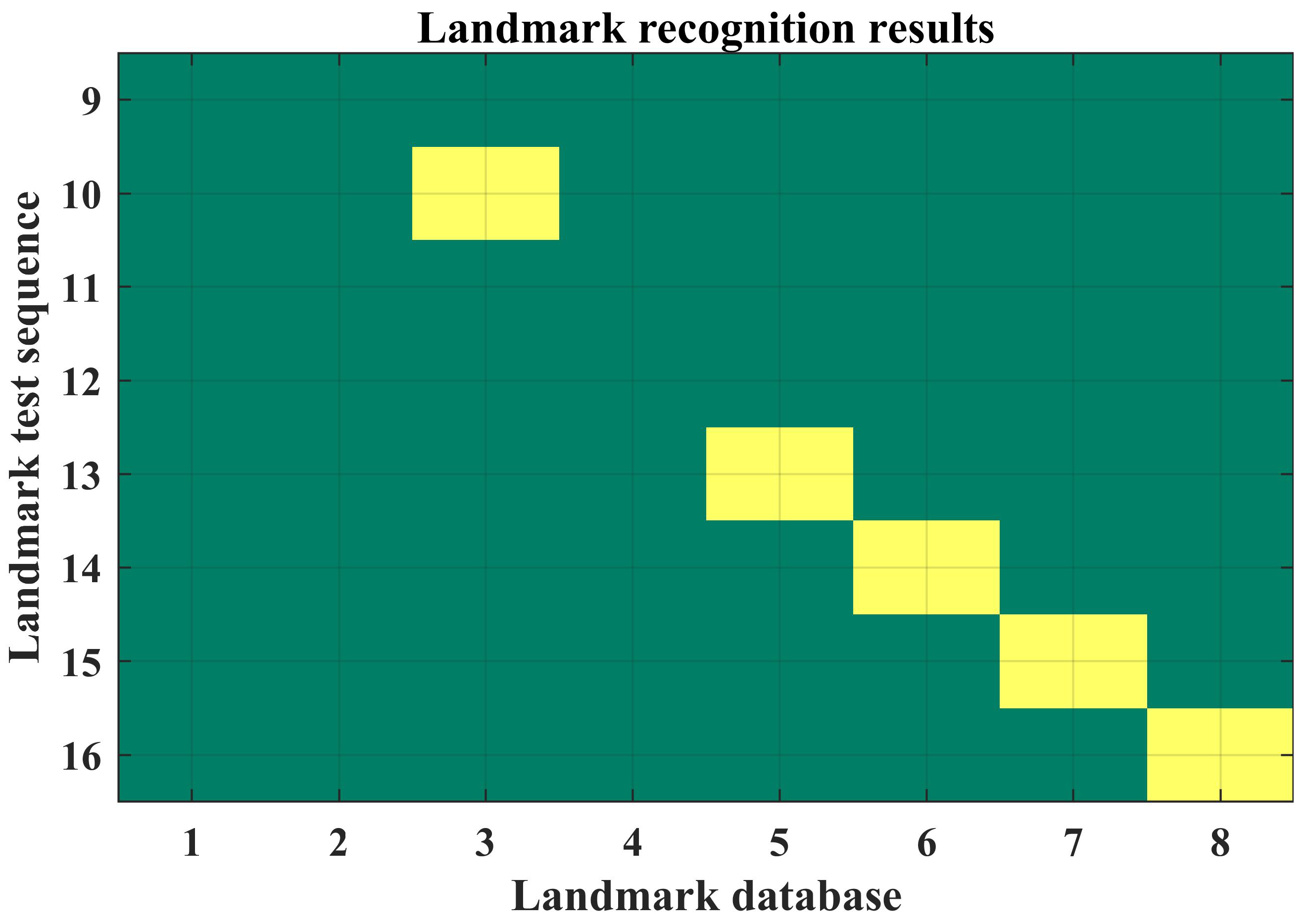 Remotesensing 15 03229 g017