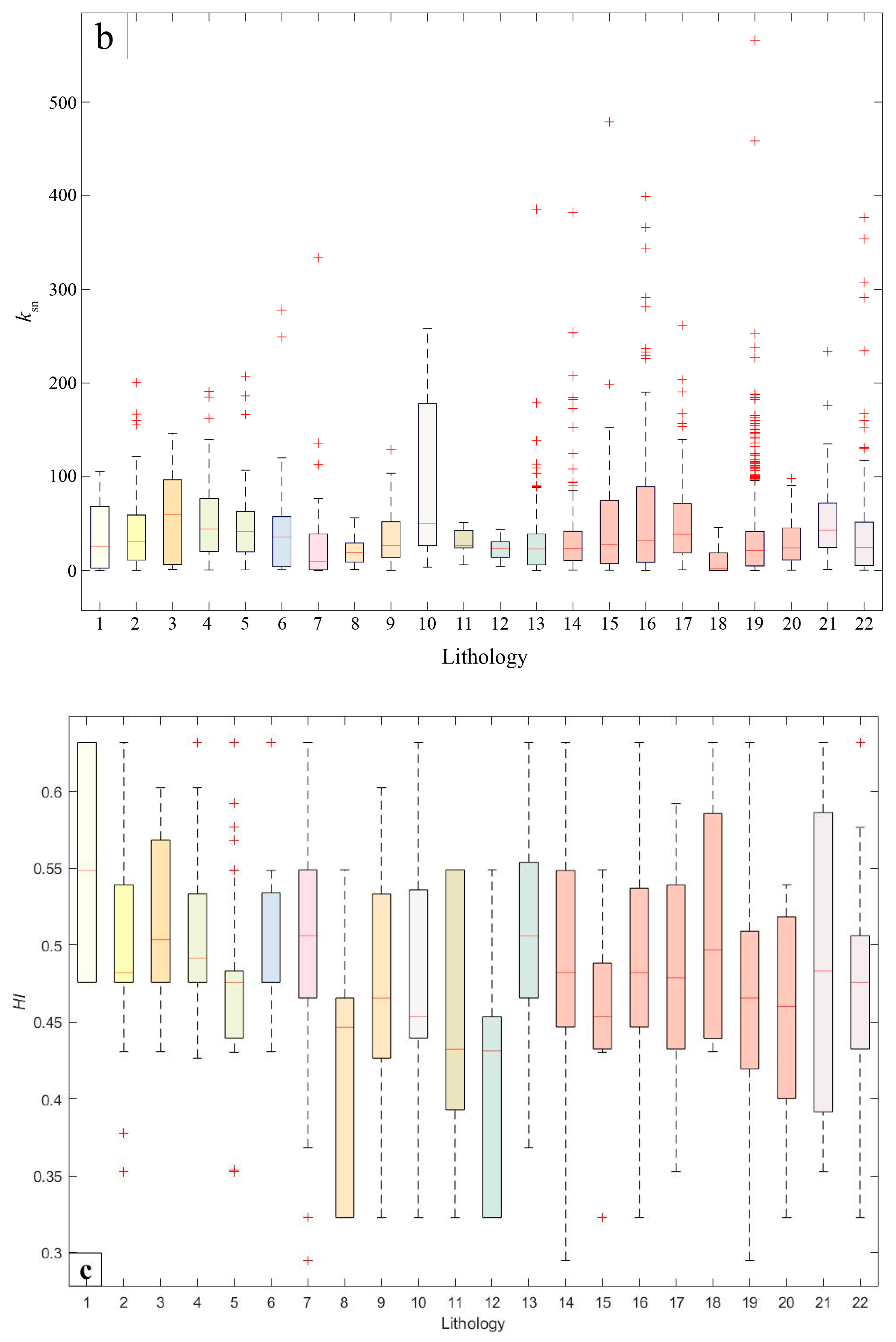 Remotesensing 15 03230 g006b