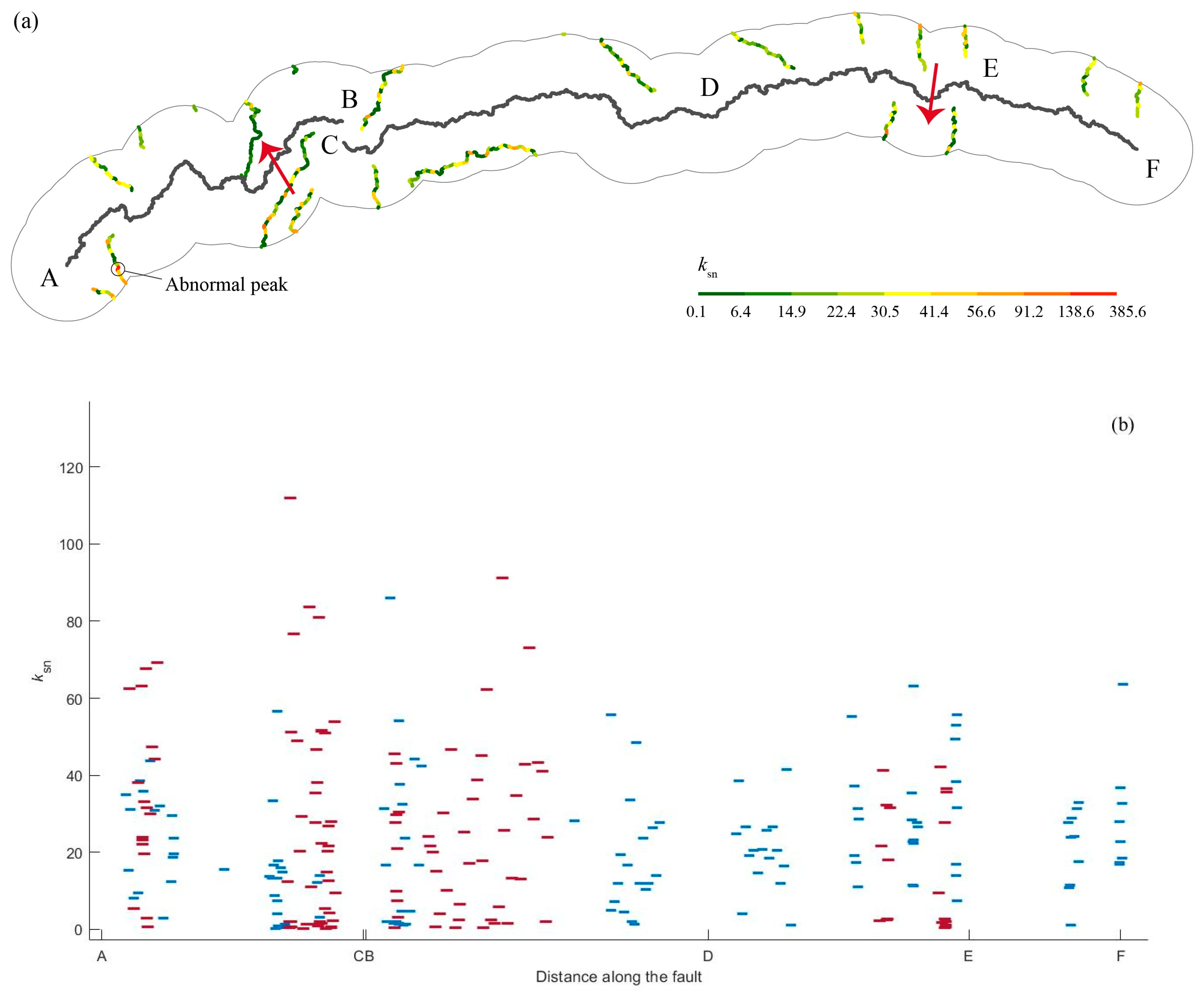 Remotesensing 15 03230 g007