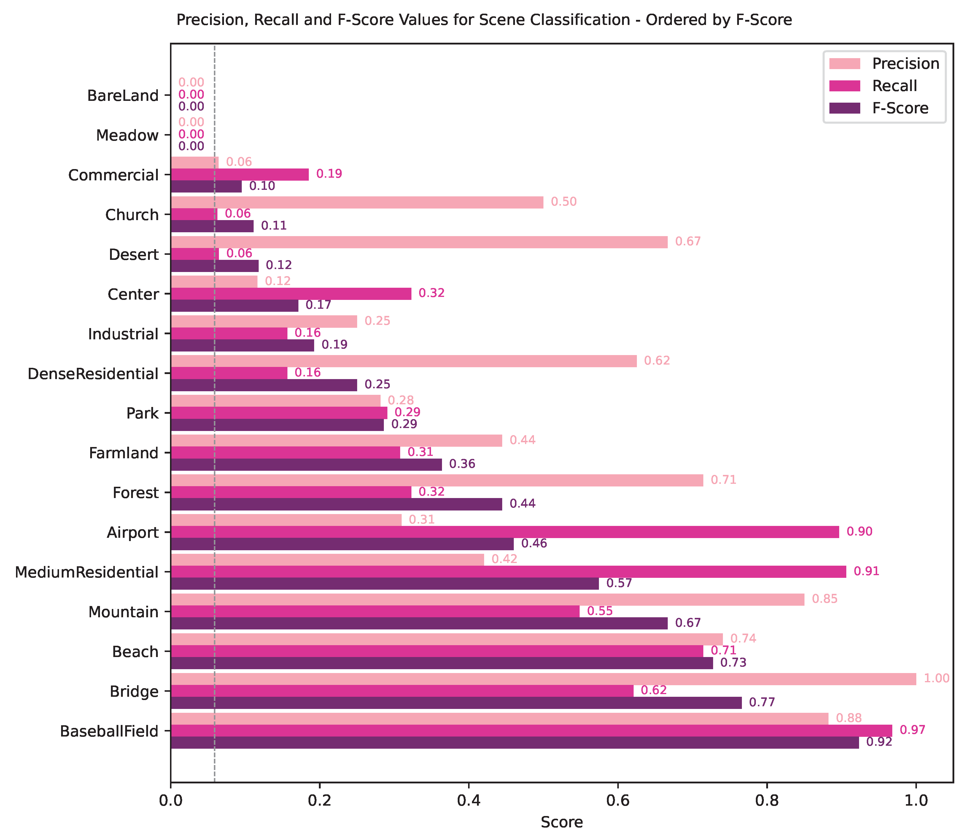 Remotesensing 15 03232 g003