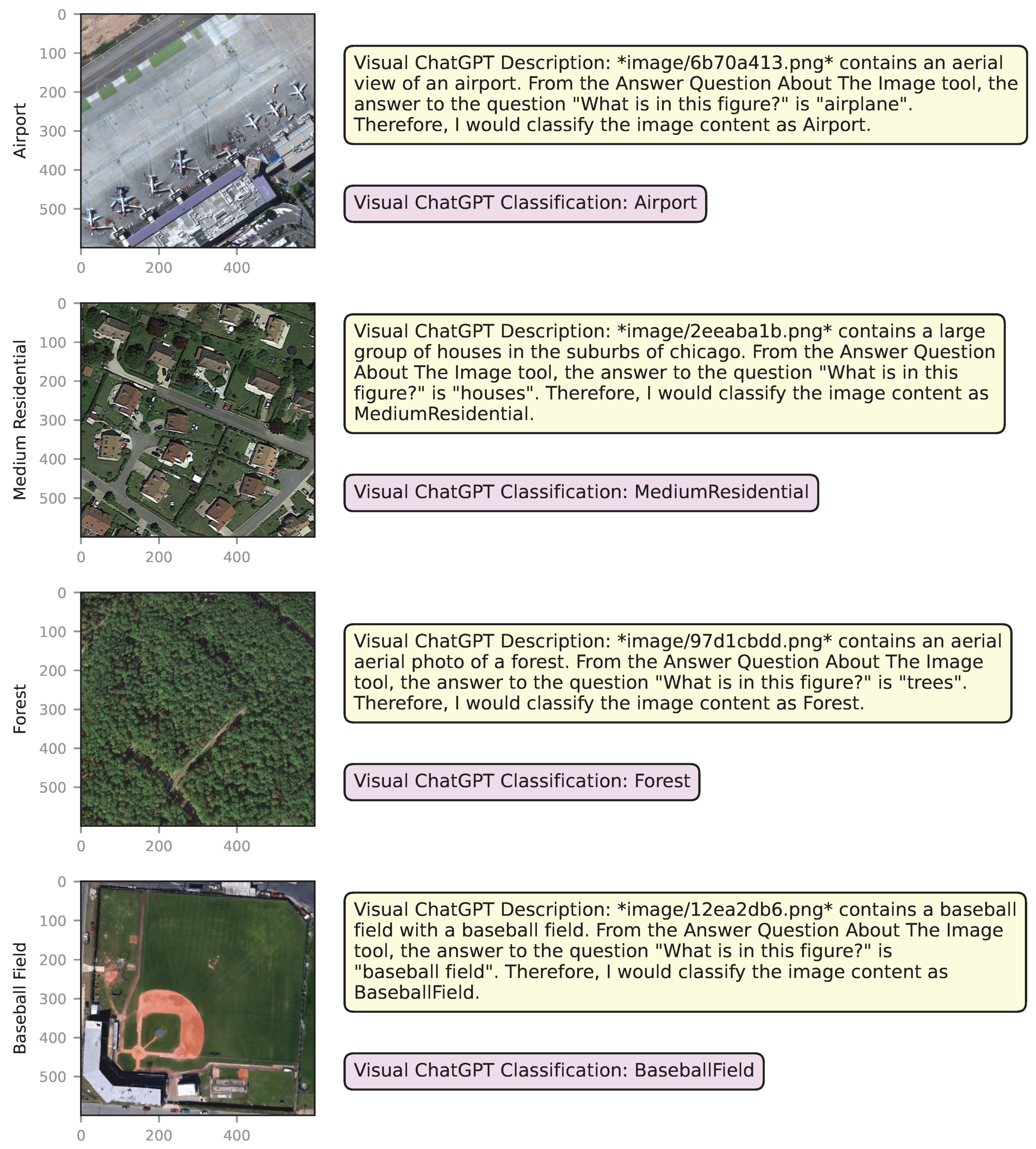 Remotesensing 15 03232 g004