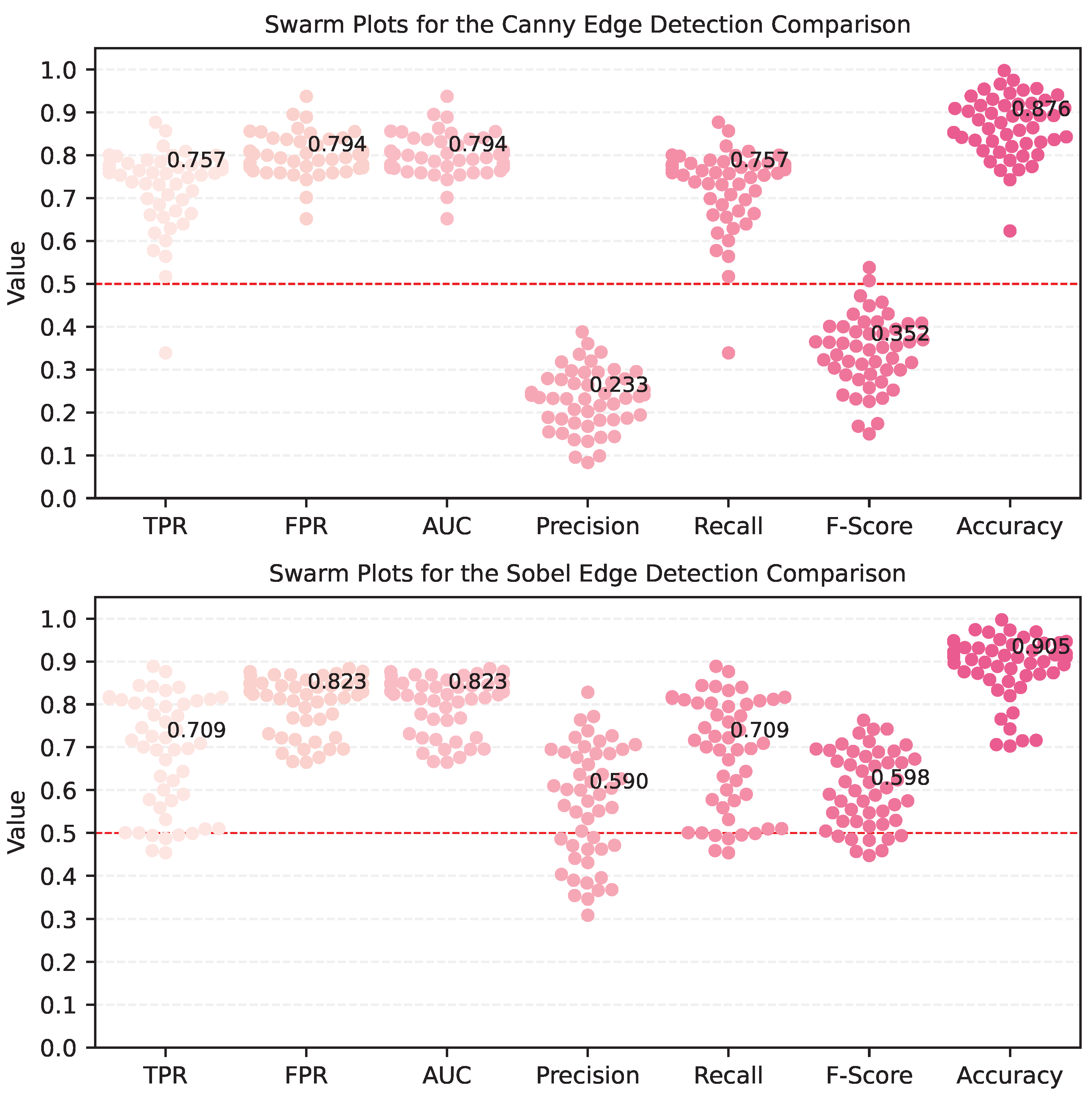 Remotesensing 15 03232 g006