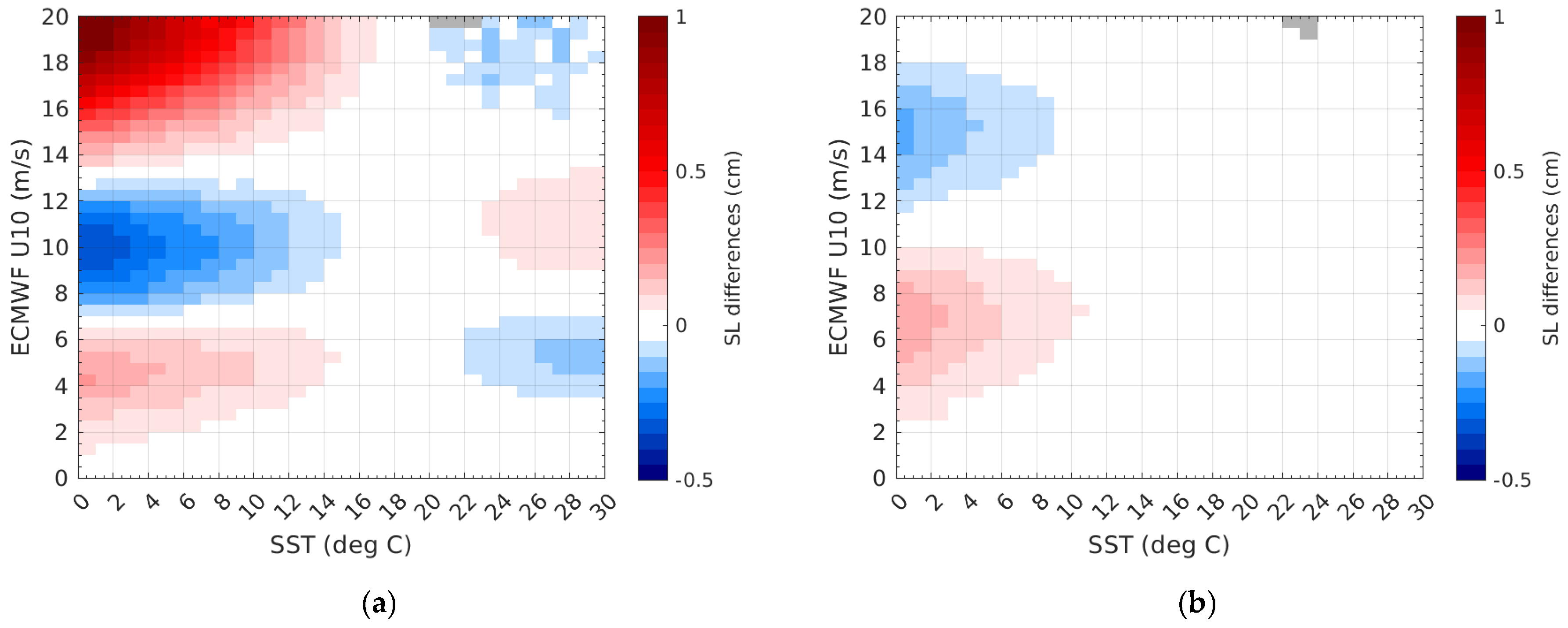 Remotesensing 15 03235 g004