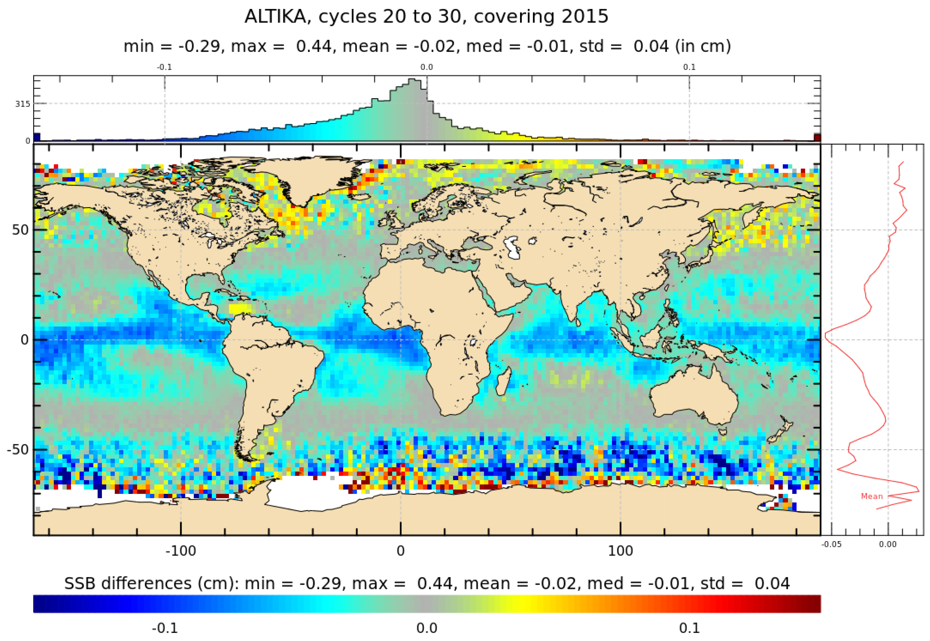 Remotesensing 15 03235 g005