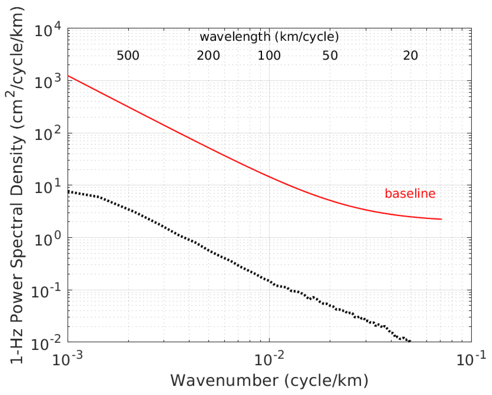Remotesensing 15 03235 g006