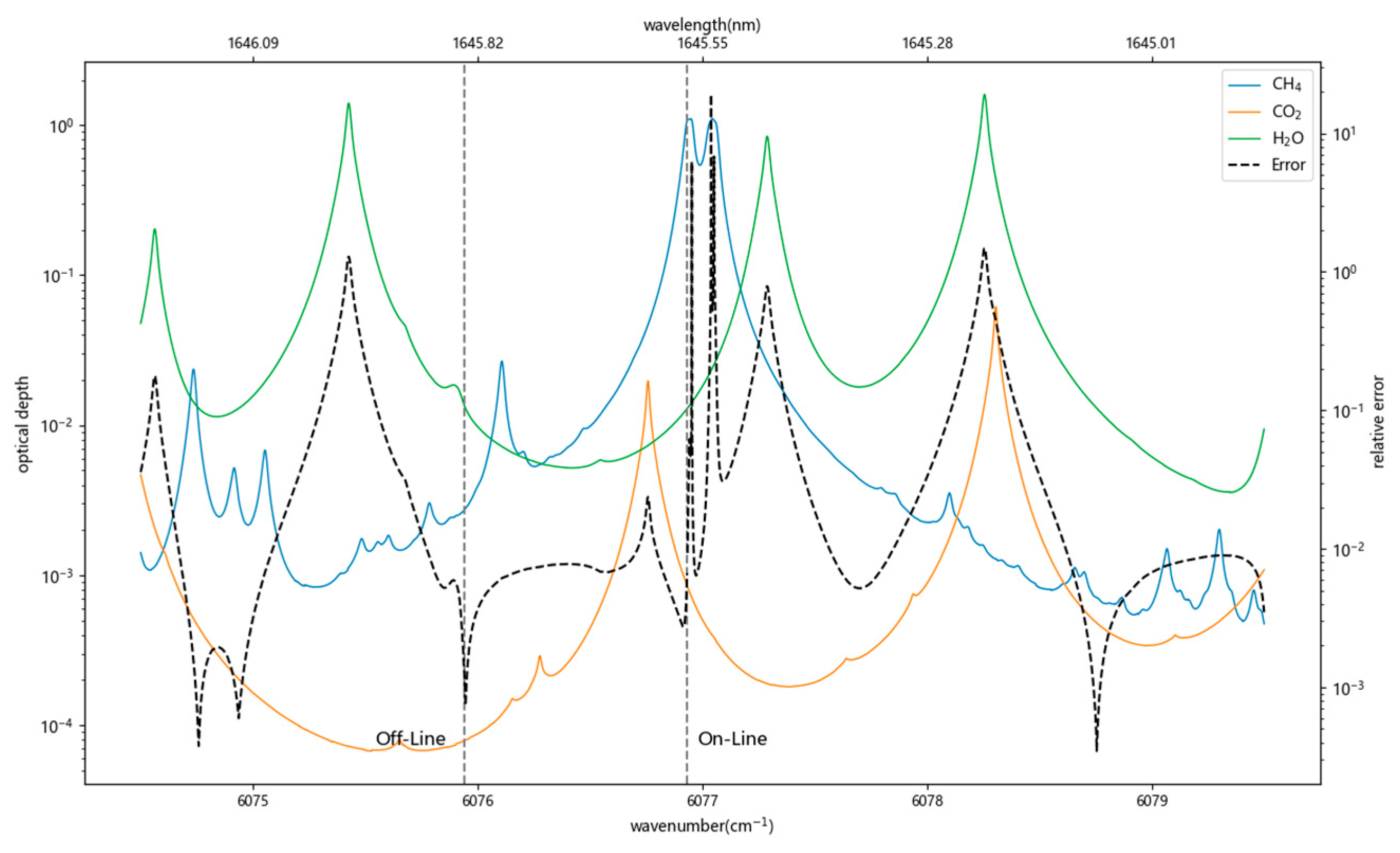 Remotesensing 15 03239 g002 Remotesensing 15 03239 g002