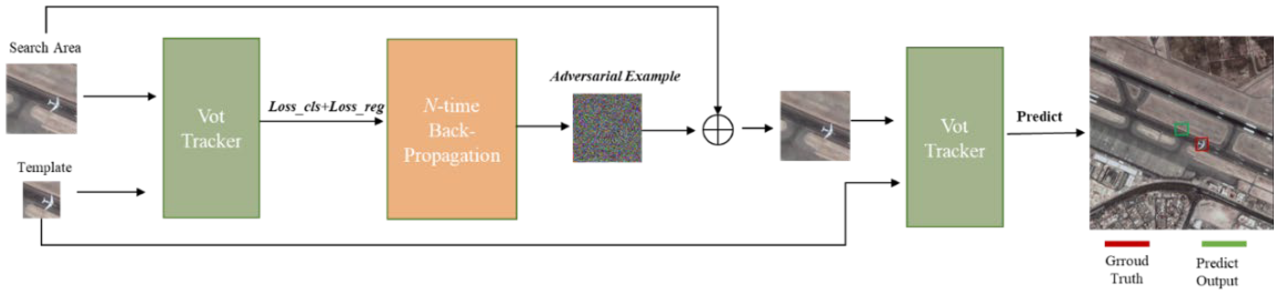 Remotesensing 15 03240 g002 Remotesensing 15 03240 g002