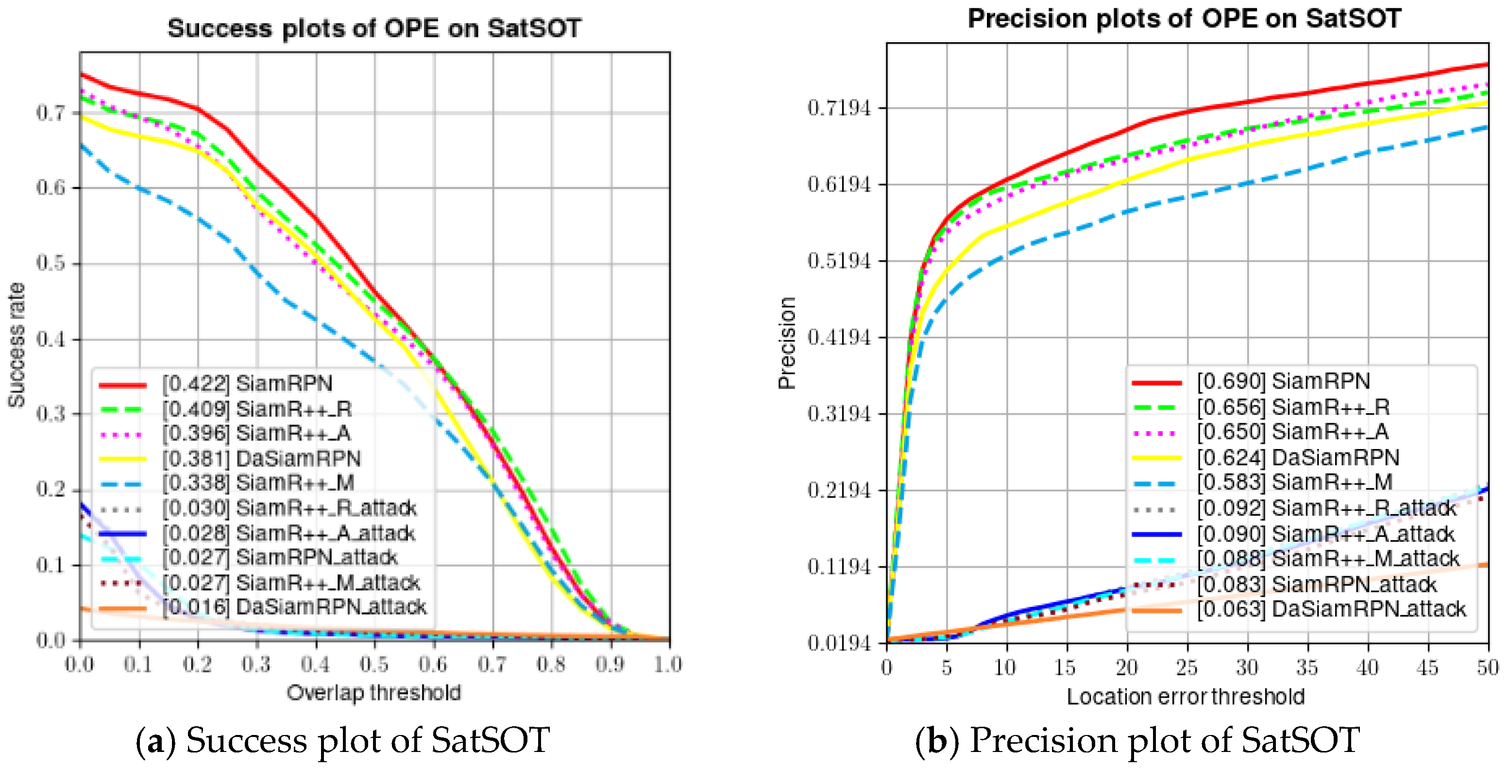 Remotesensing 15 03240 g004 Remotesensing 15 03240 g004