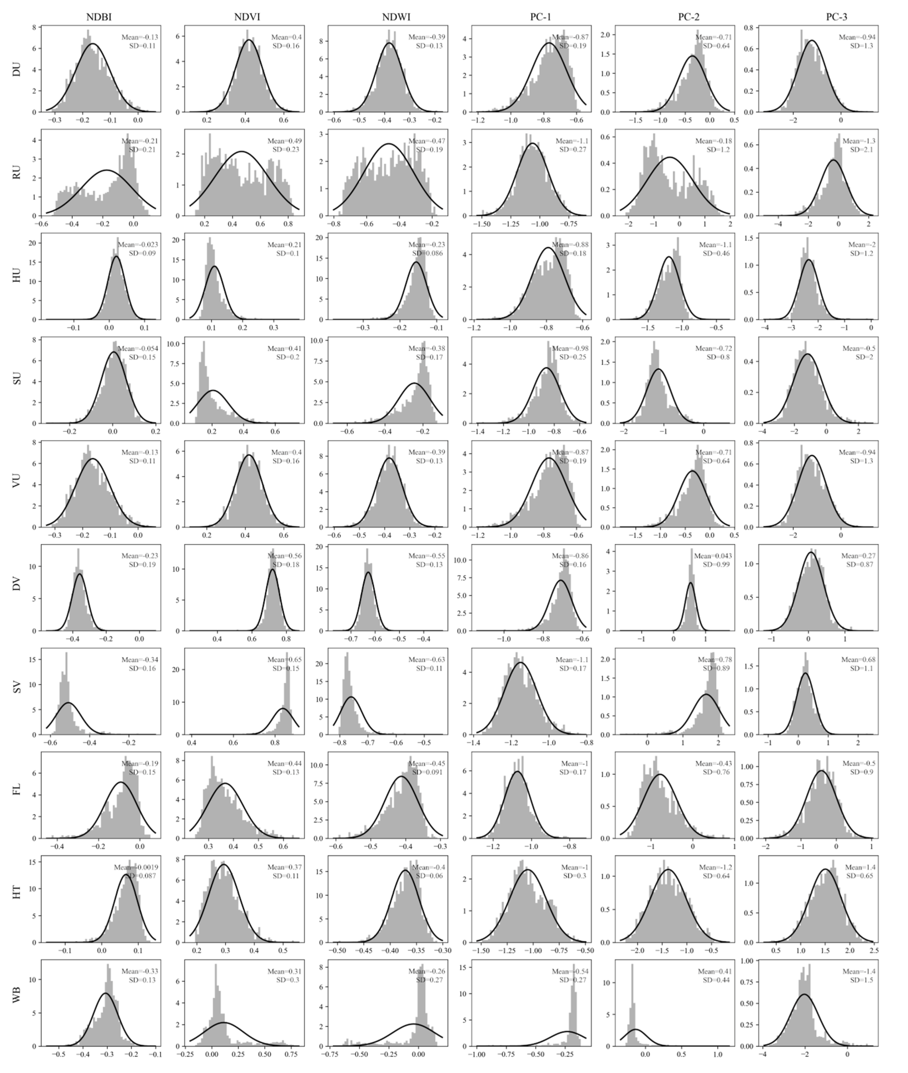 Remotesensing 15 03241 g009