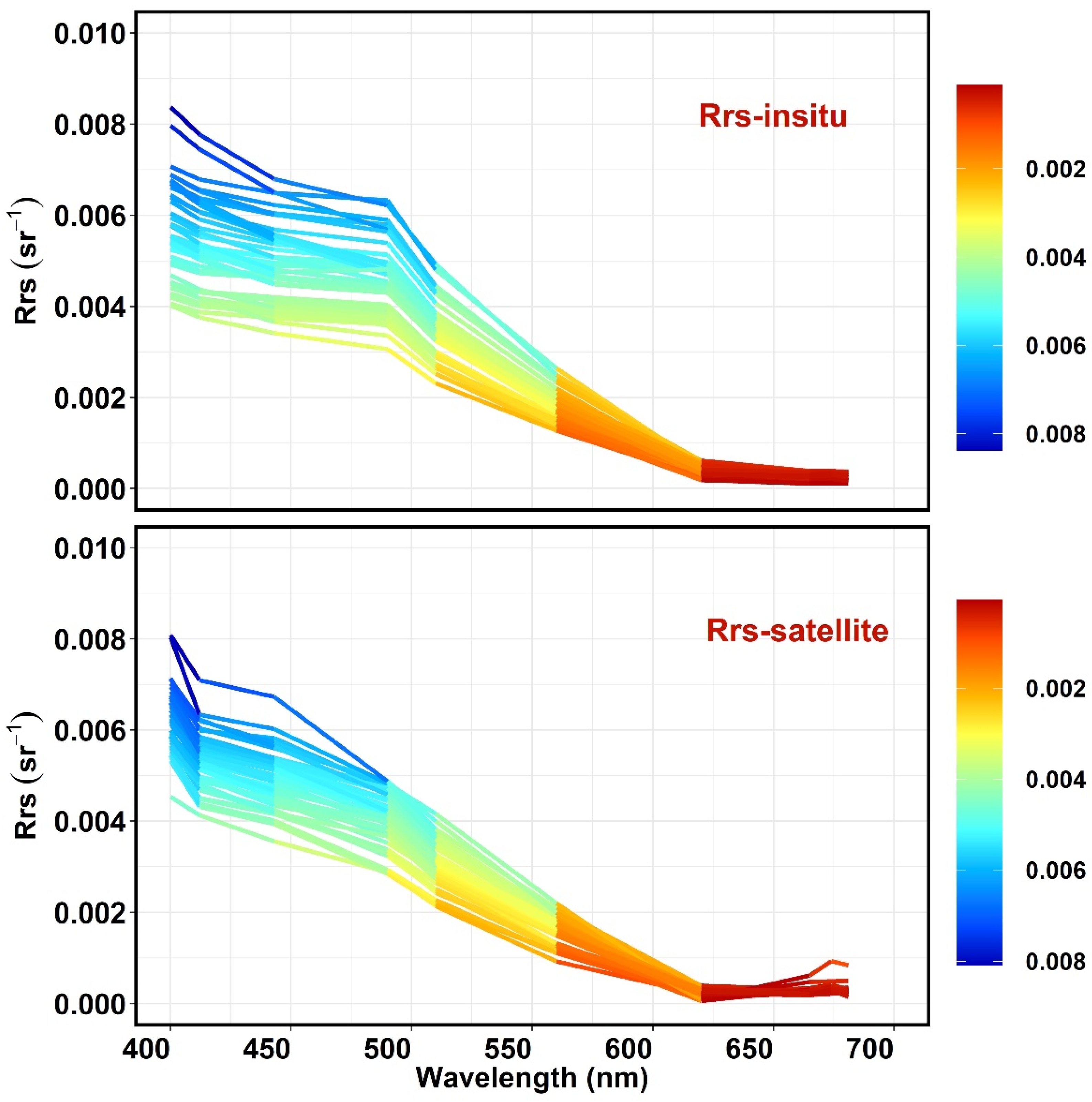 Remotesensing 15 03244 g002