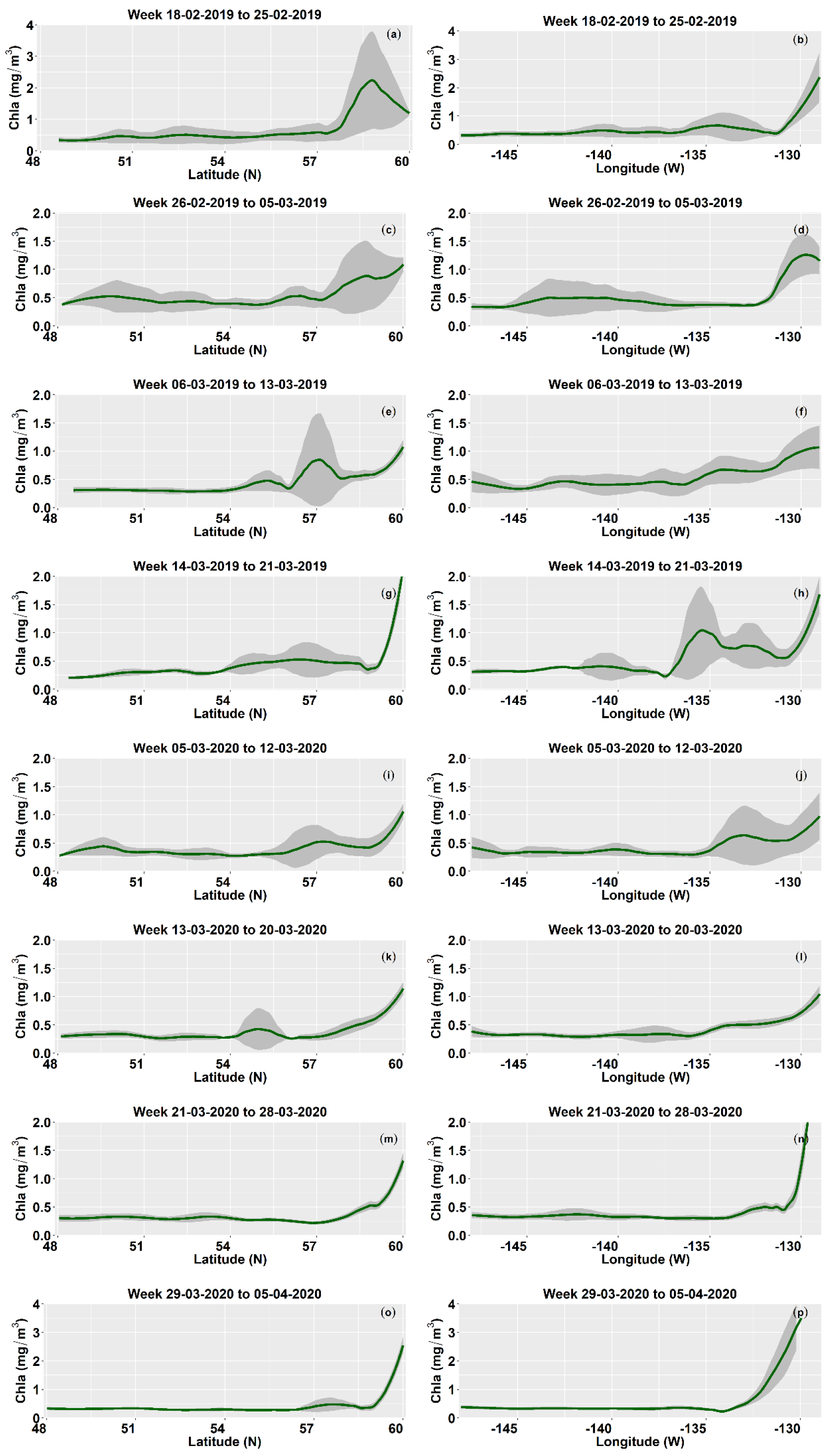Remotesensing 15 03244 g008