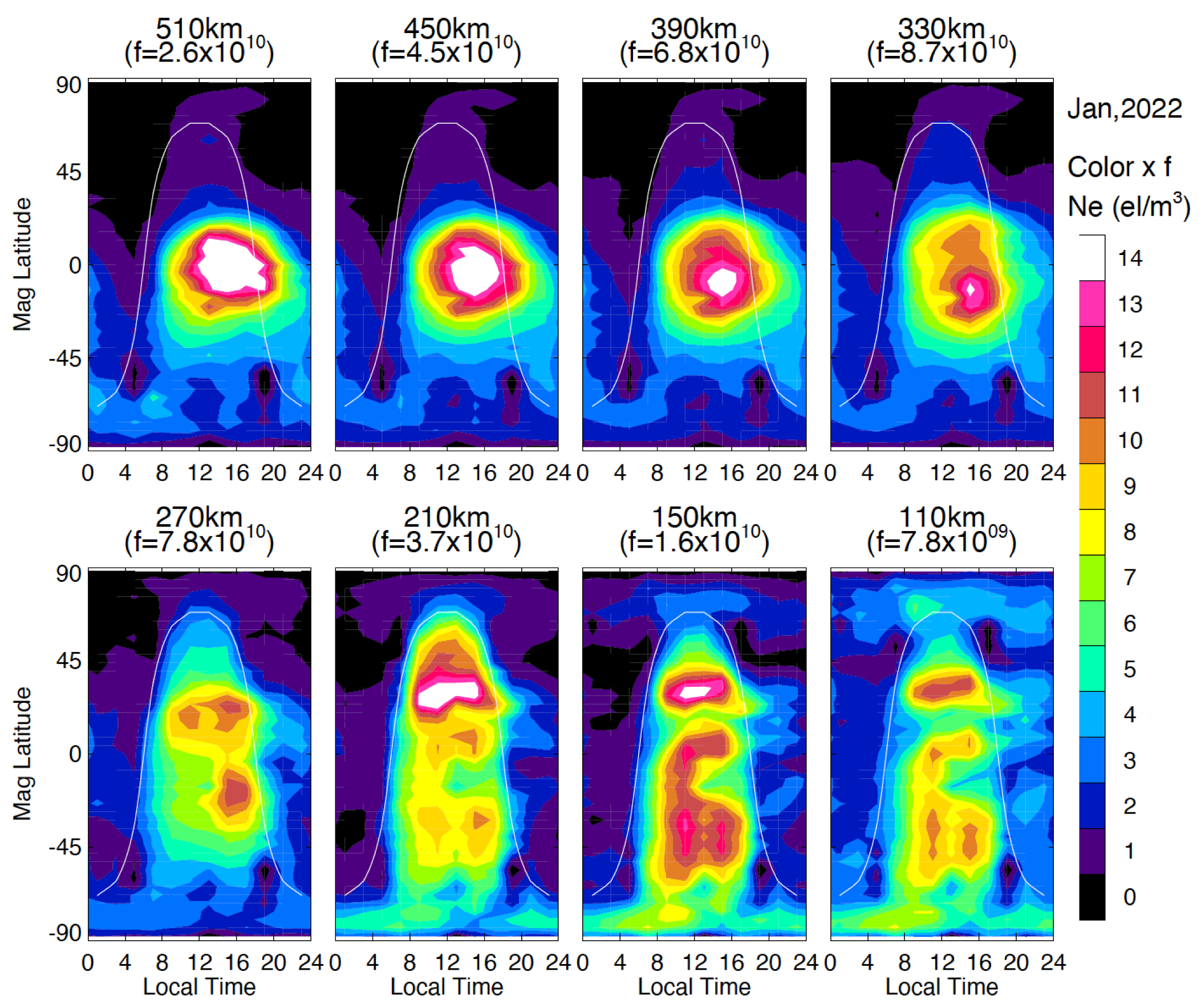 Remotesensing 15 03245 g011