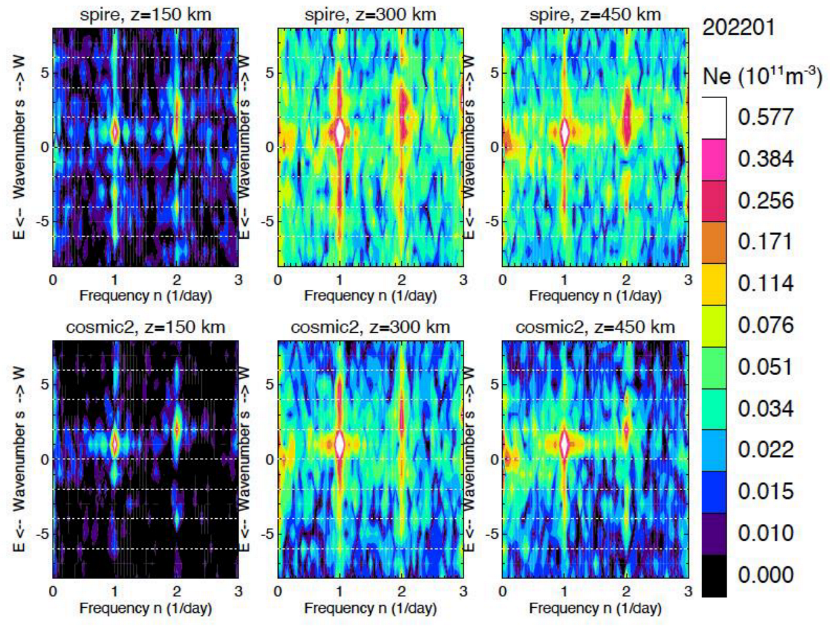 Remotesensing 15 03245 g015